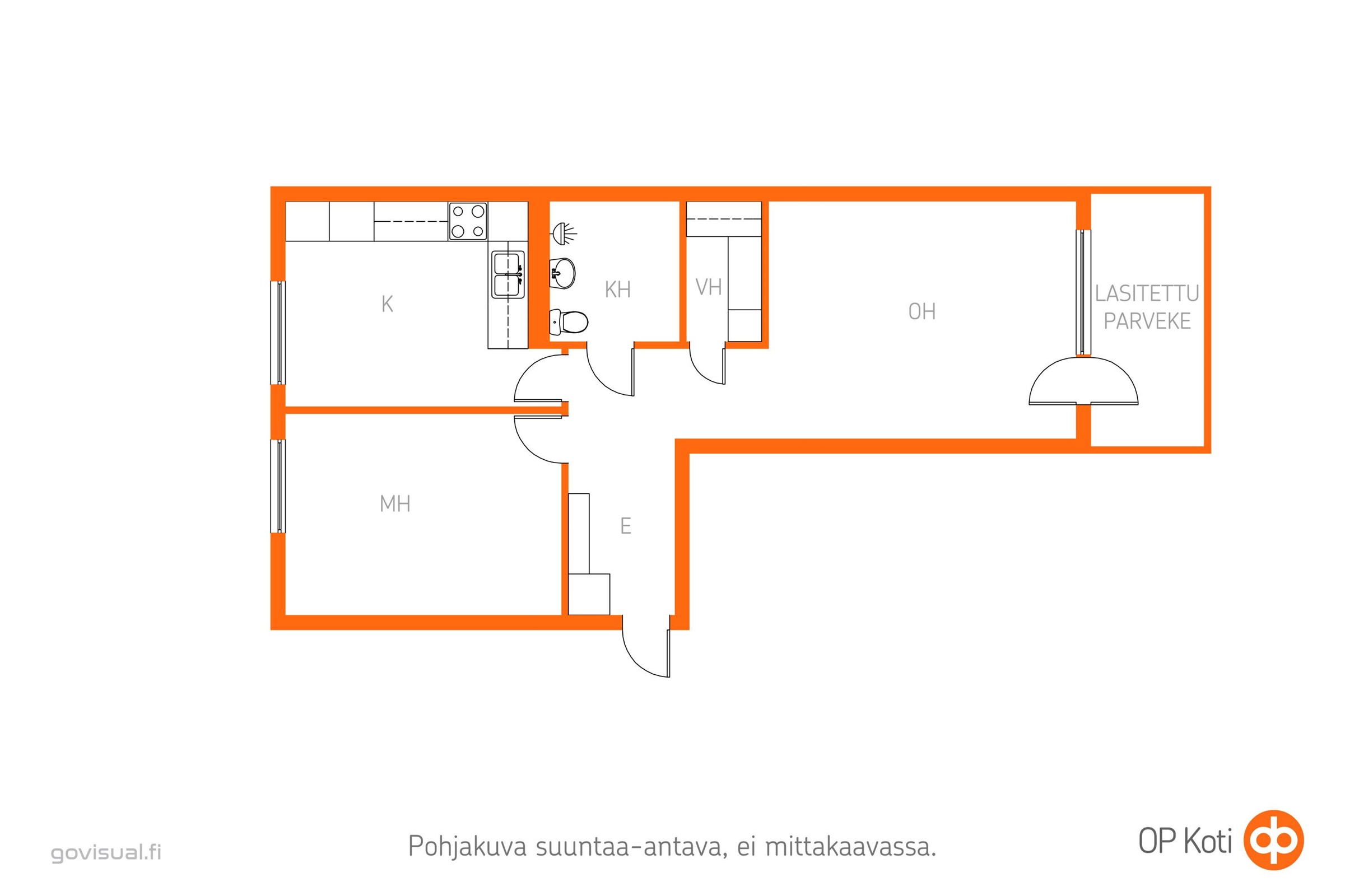 Kohteen pohjakuva