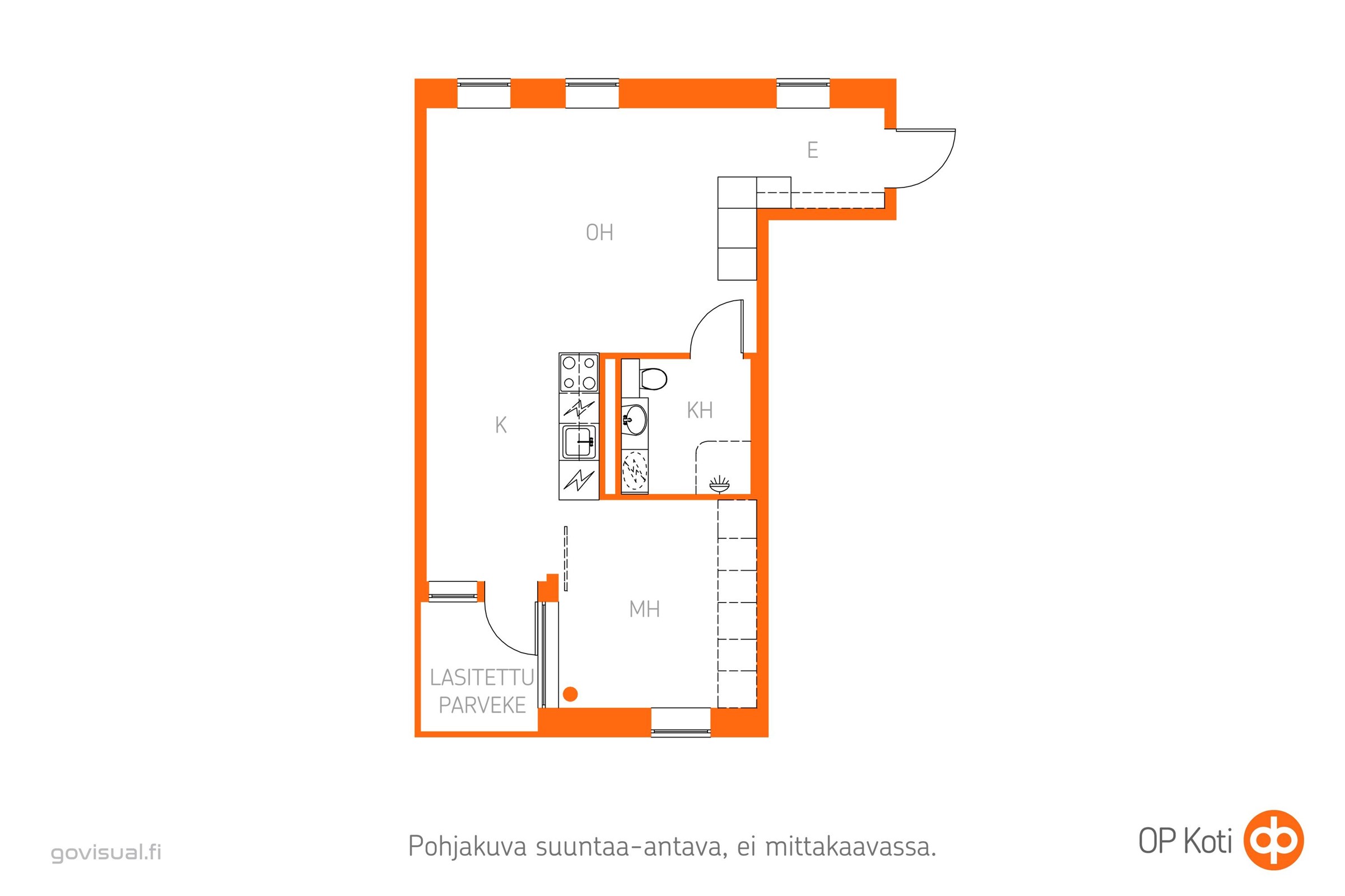 Kohteen pohjakuva