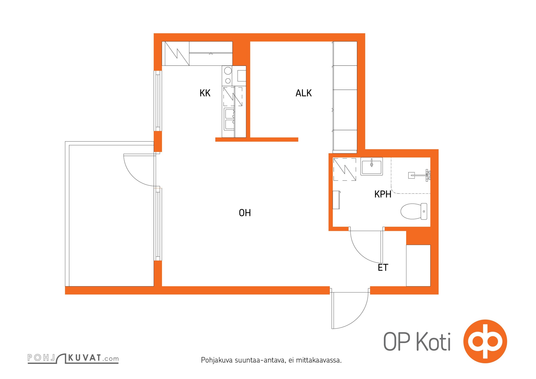 Kohteen pohjakuva