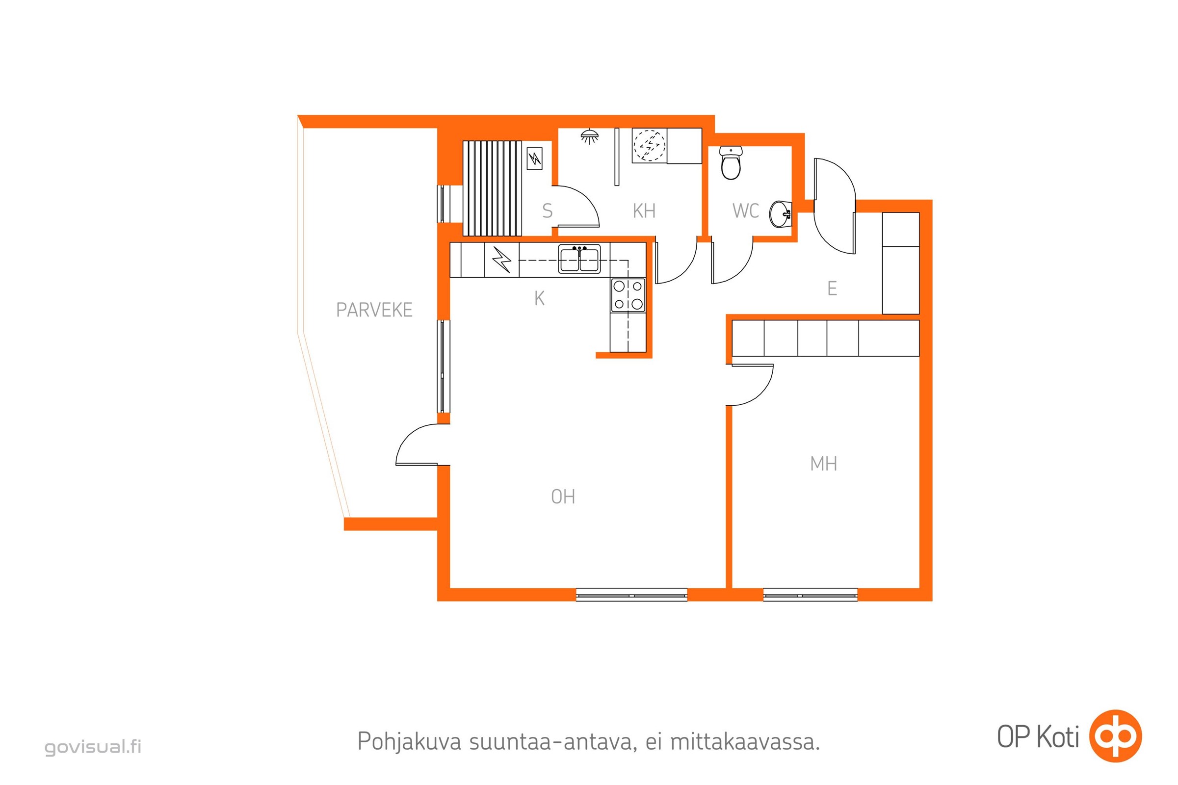 Kohteen pohjakuva