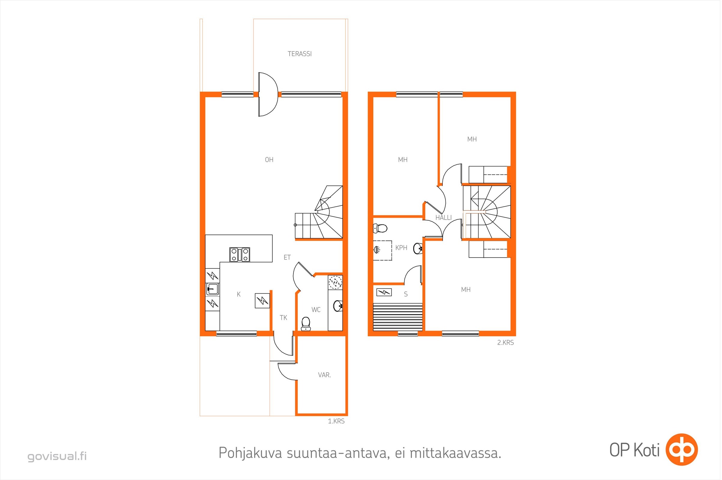 Kohteen pohjakuva
