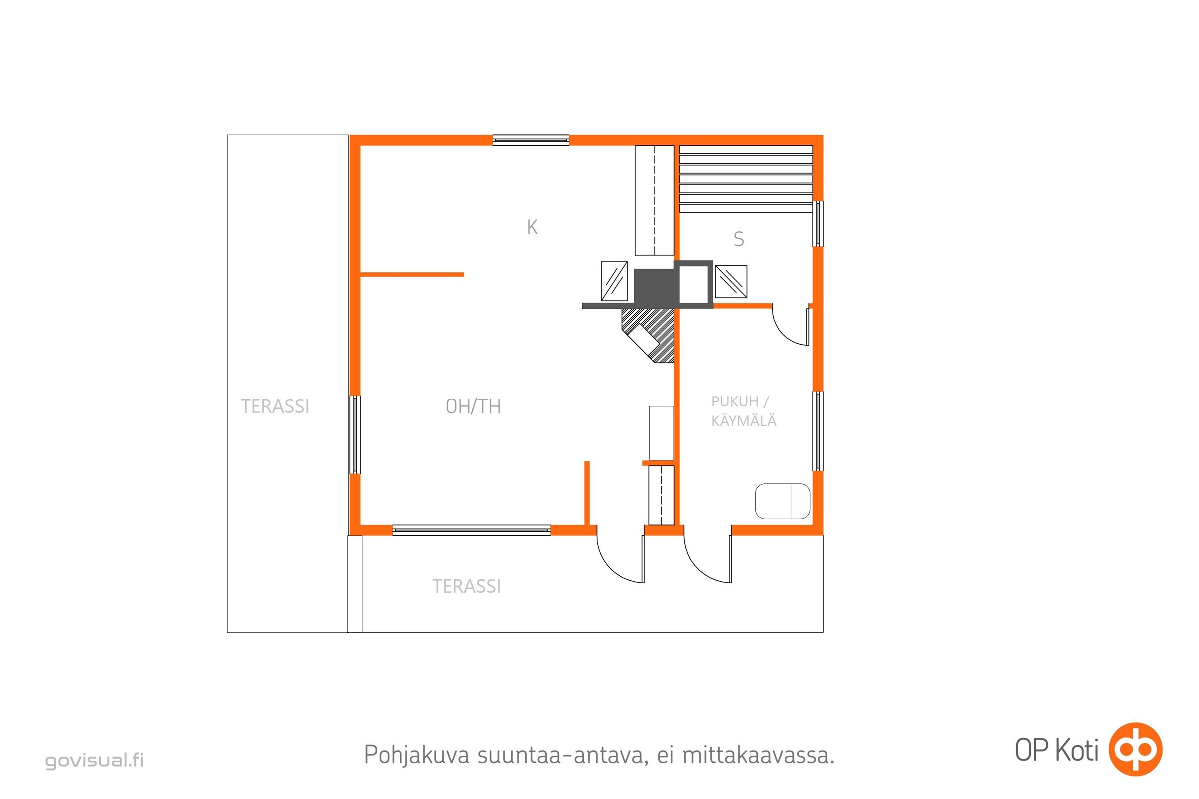 Kohteen pohjakuva
