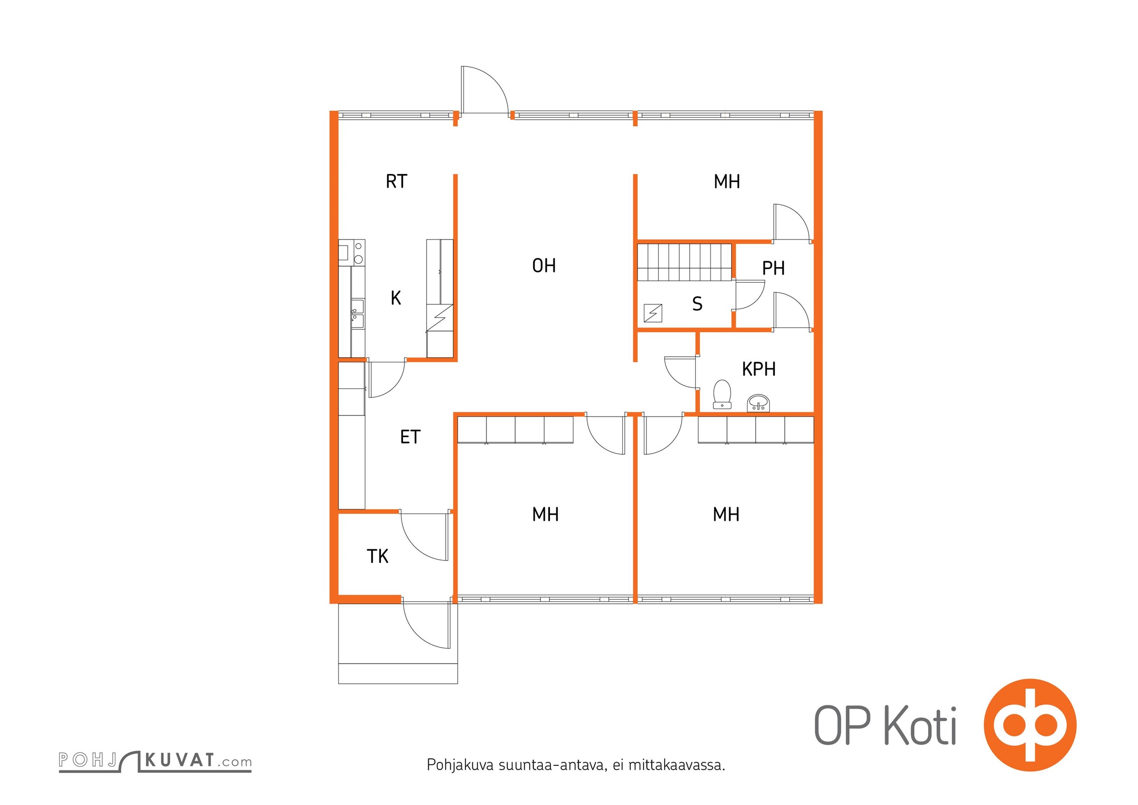 Kohteen pohjakuva