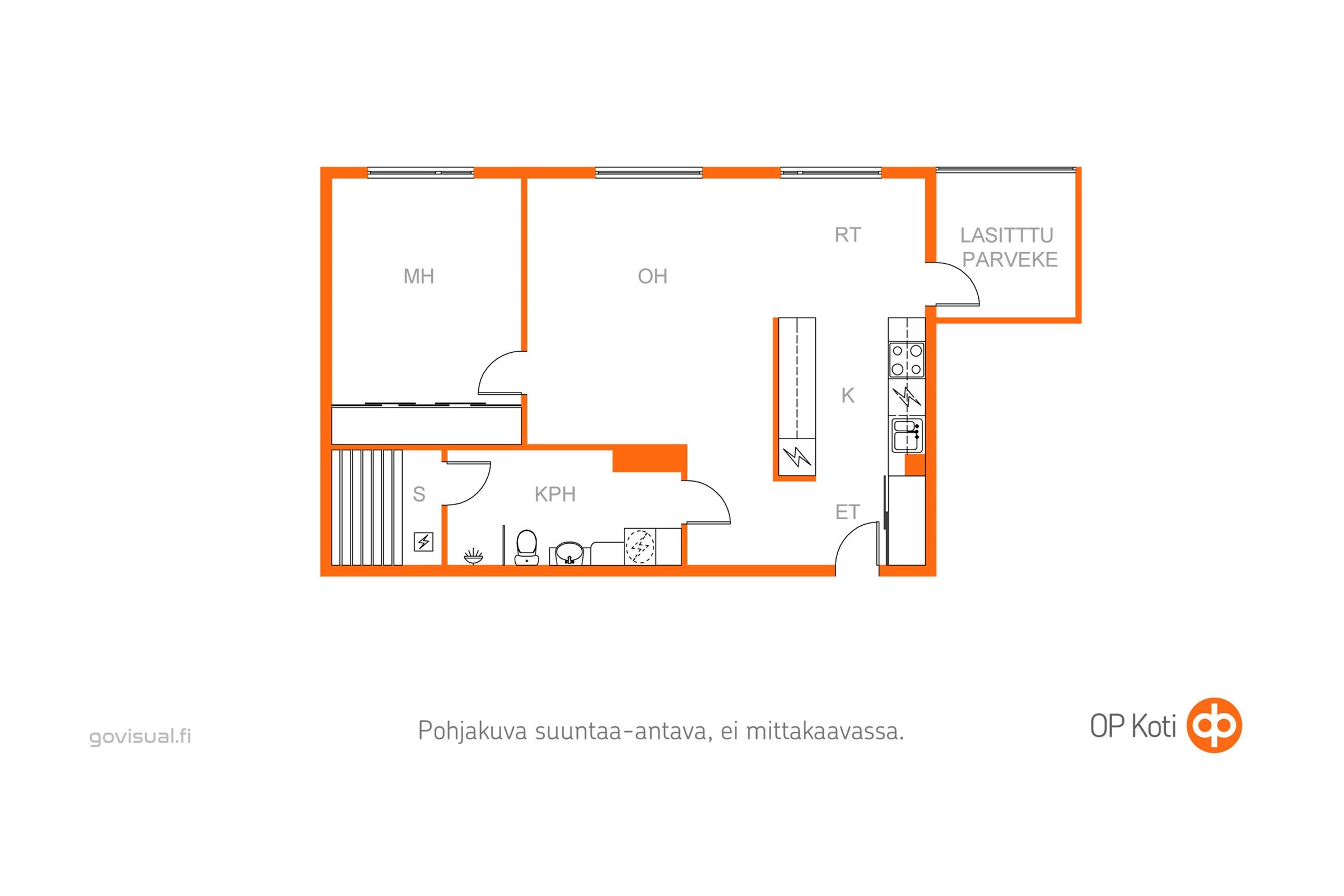 Kohteen pohjakuva