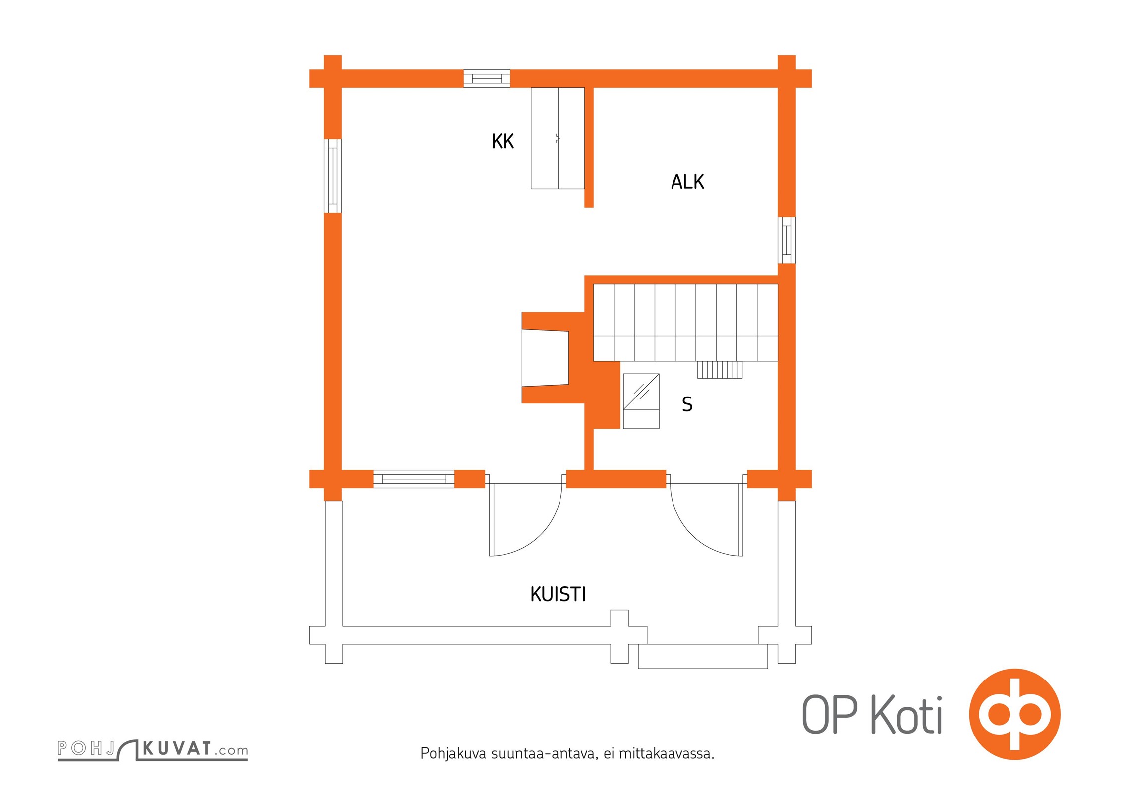 Kohteen pohjakuva