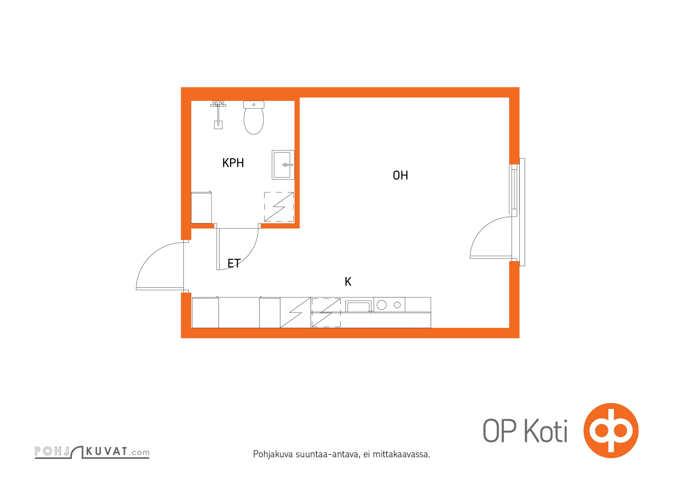 Kohteen pohjakuva