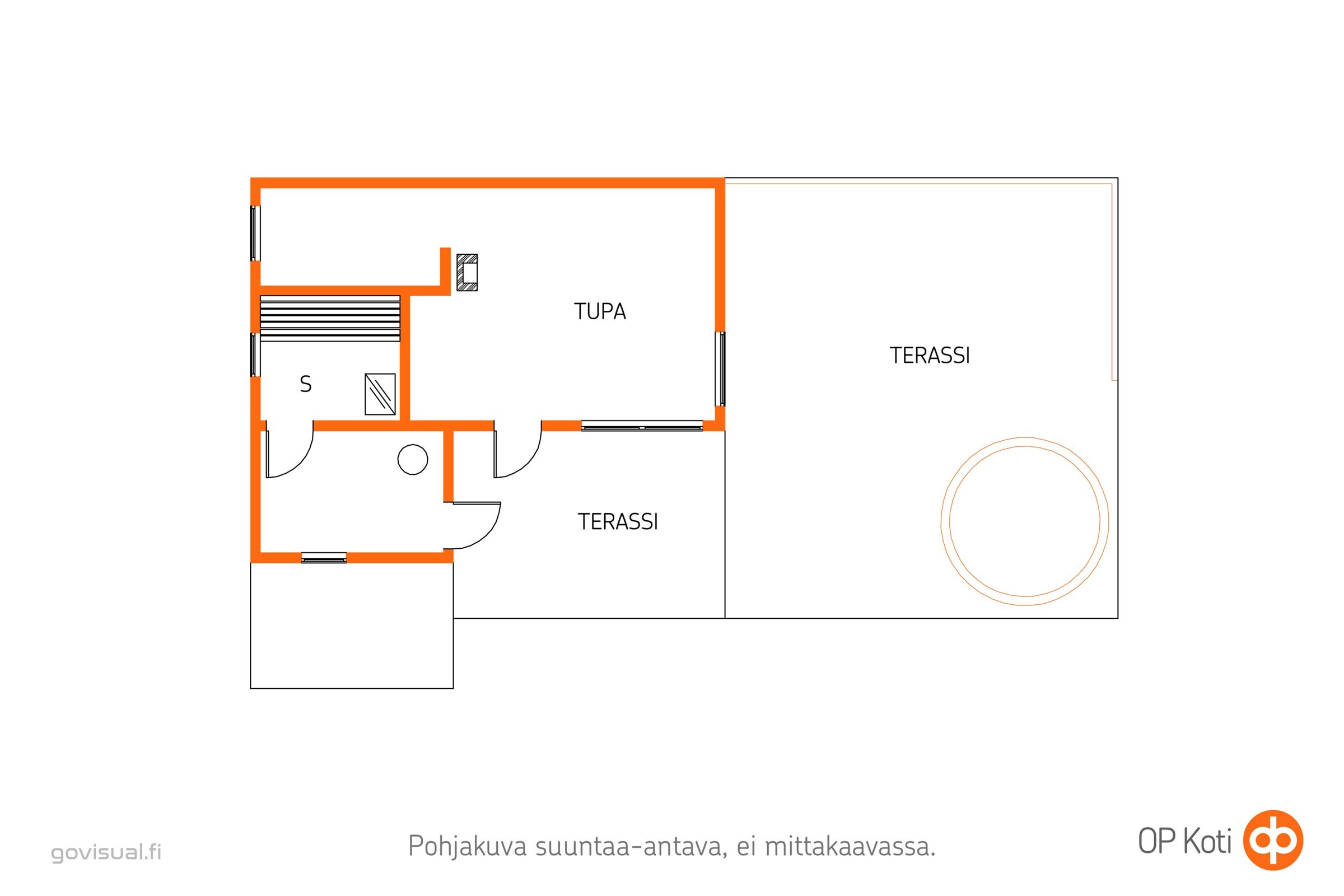 Kohteen pohjakuva