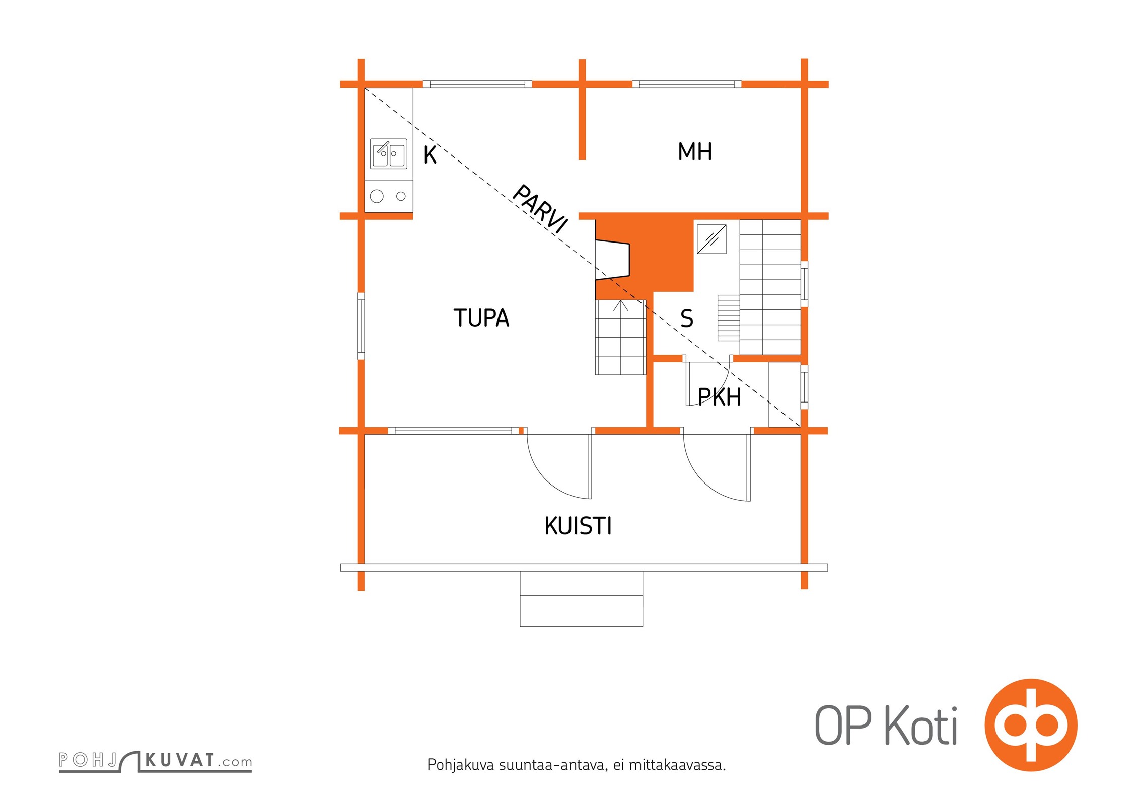 Kohteen pohjakuva