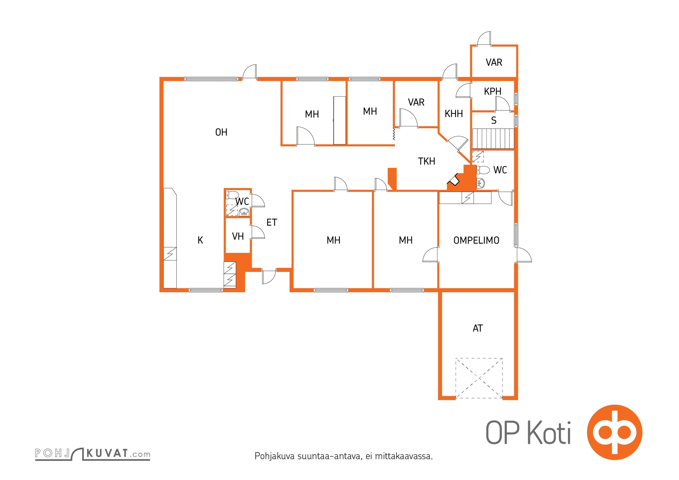 Kohteen pohjakuva