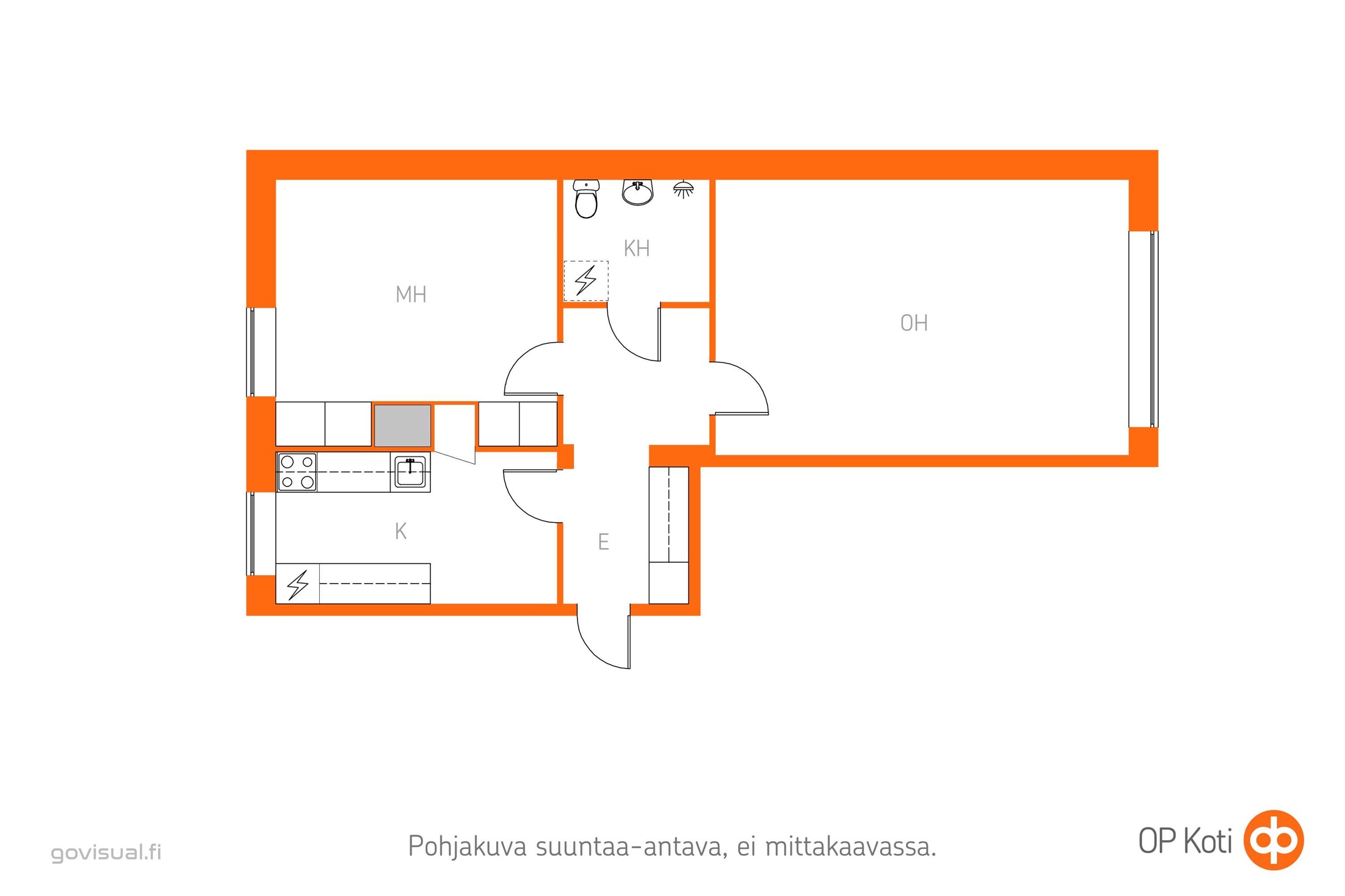 Kohteen pohjakuva