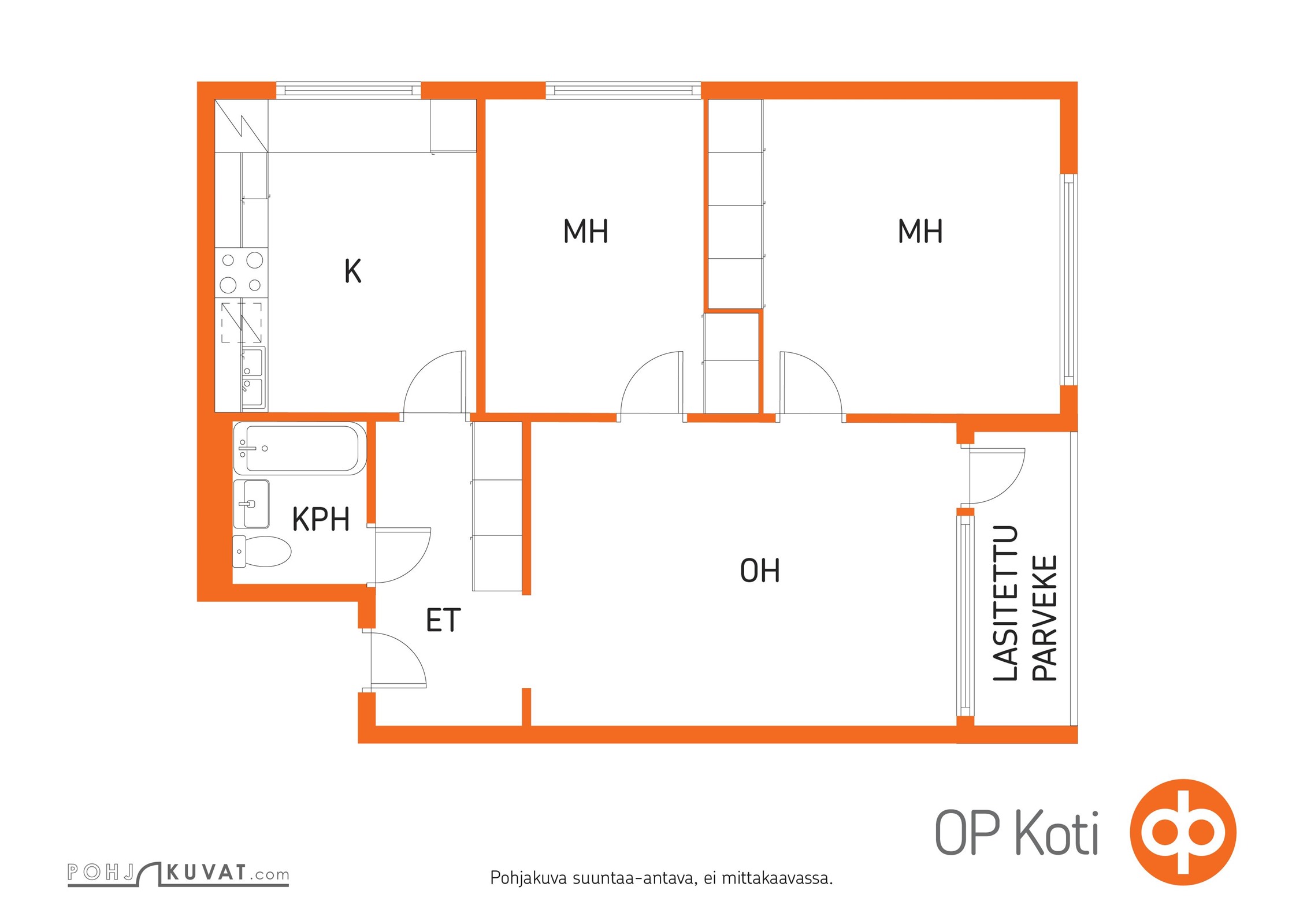 Kohteen pohjakuva