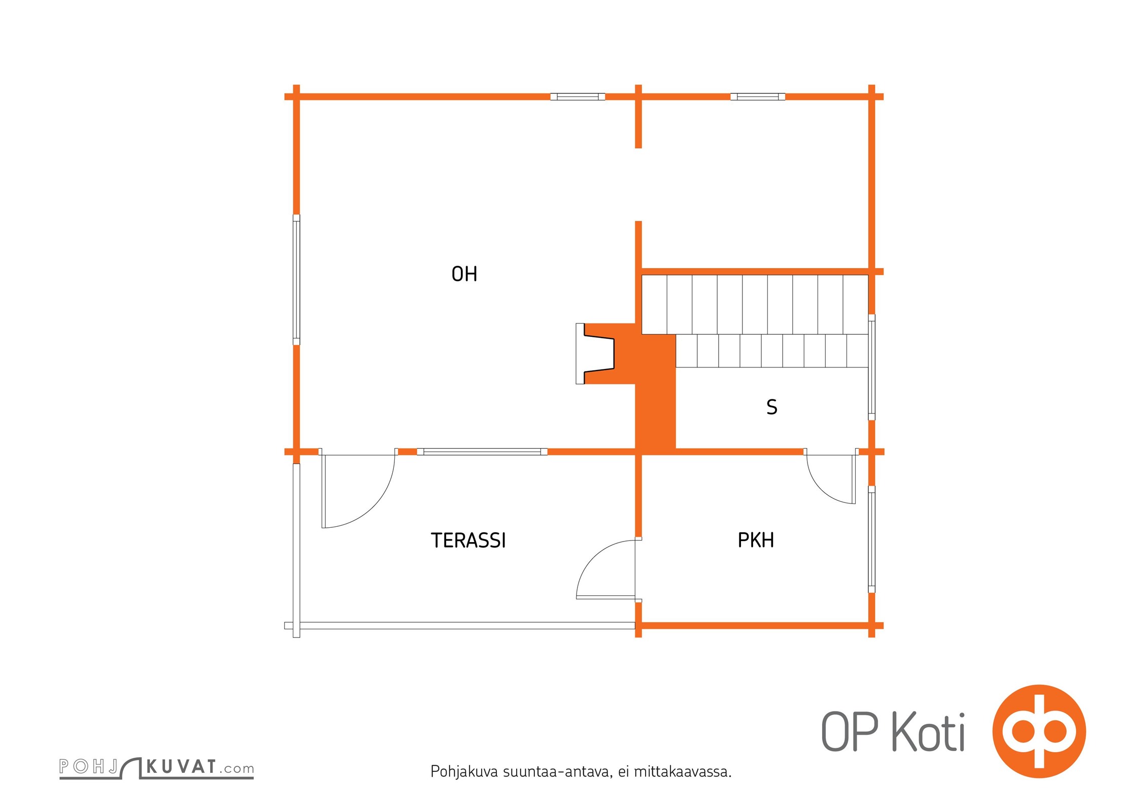 Kohteen pohjakuva