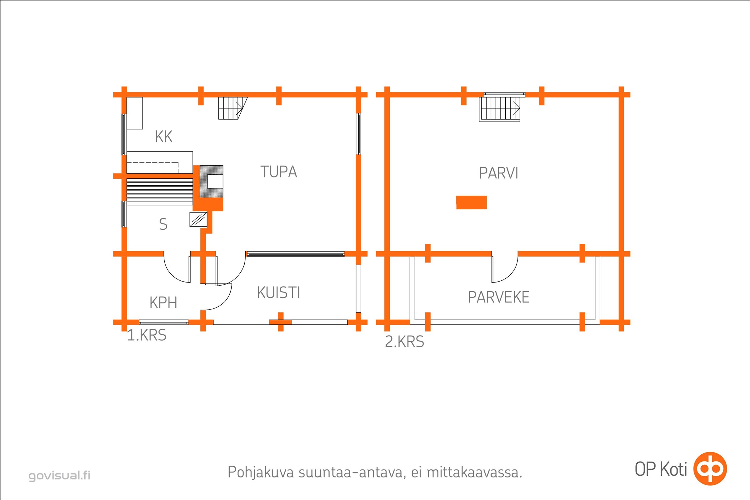 Kohteen pohjakuva
