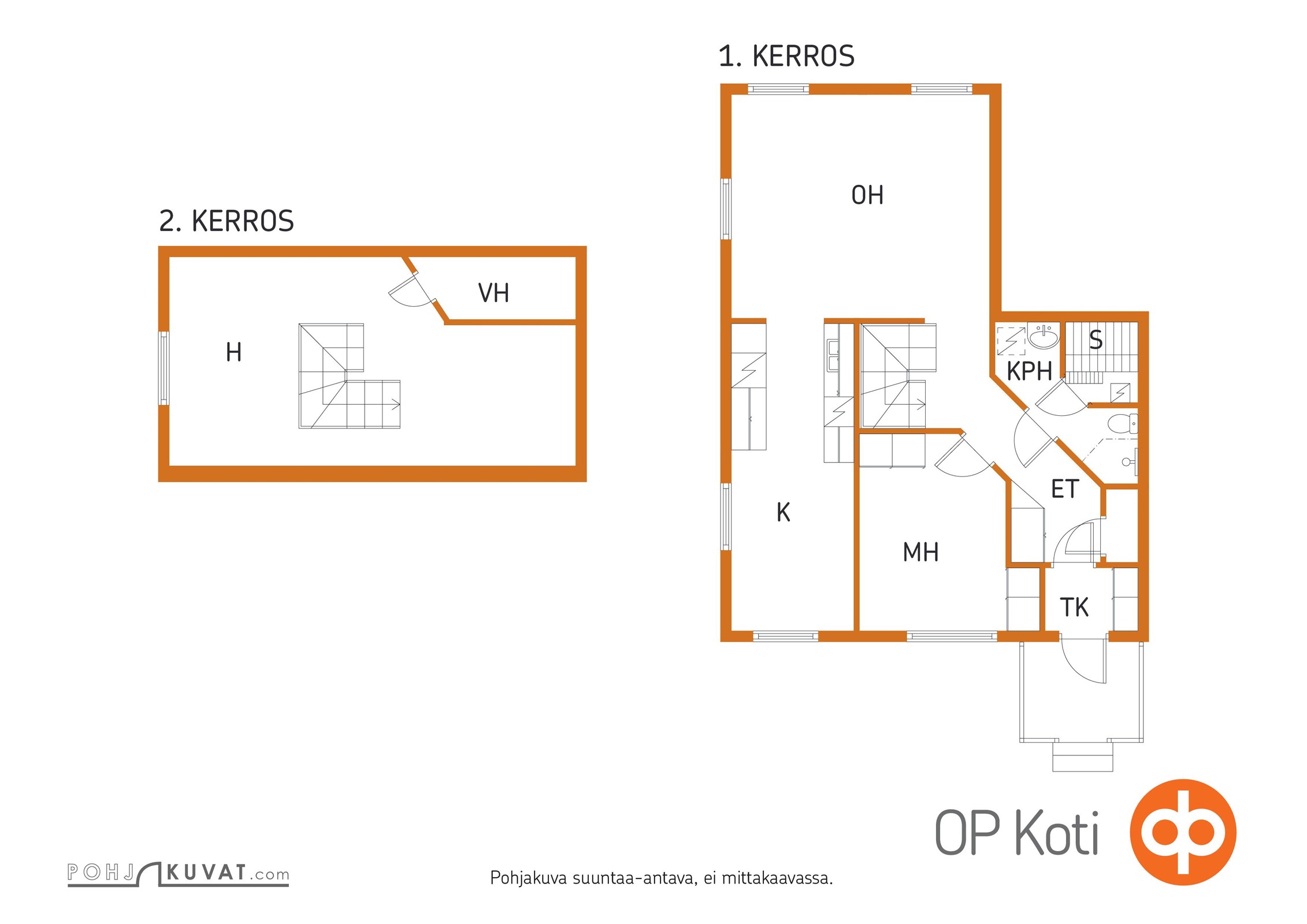 Kohteen pohjakuva