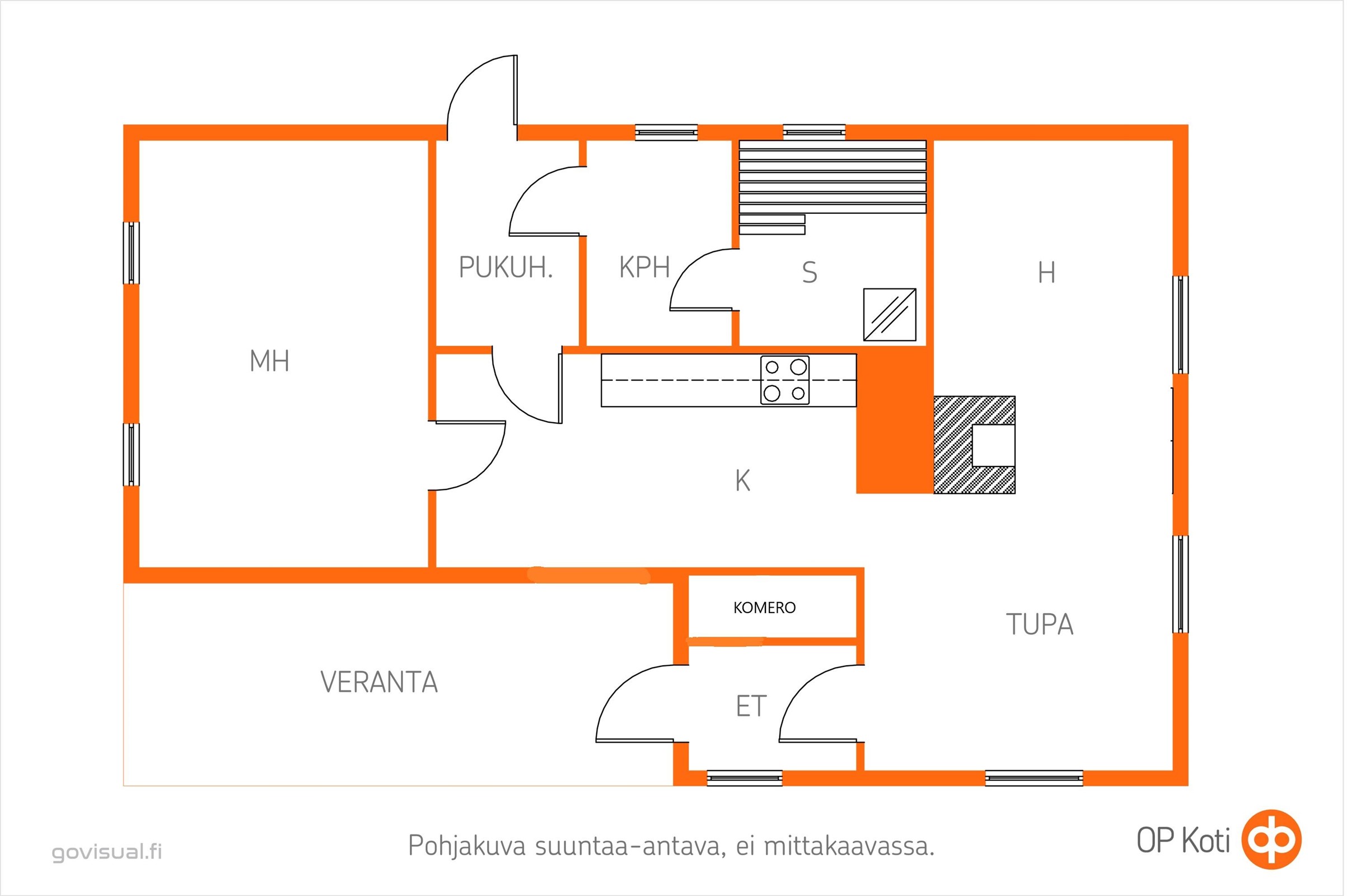 Viitteellinen pohjakuva