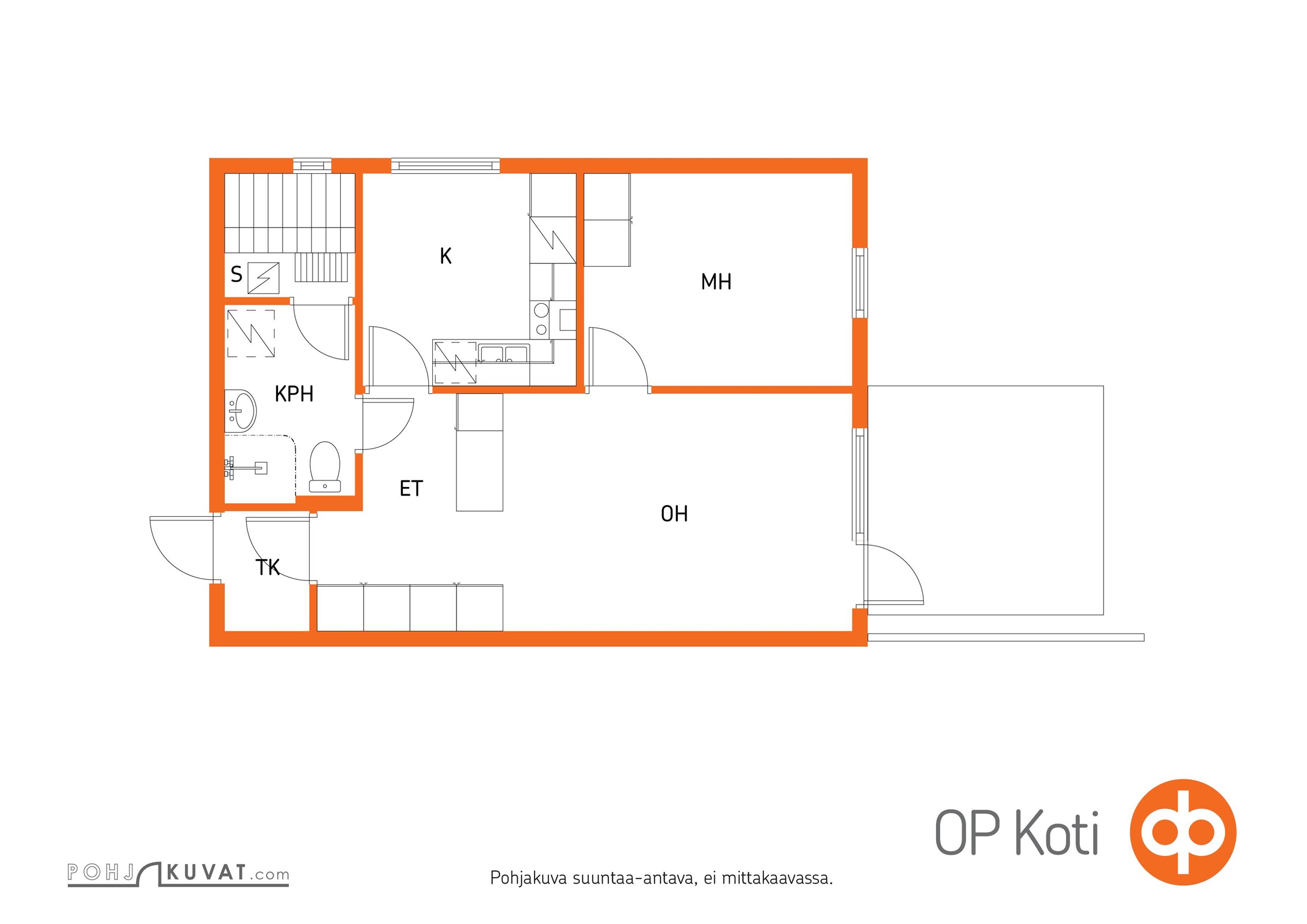 Kohteen pohjakuva