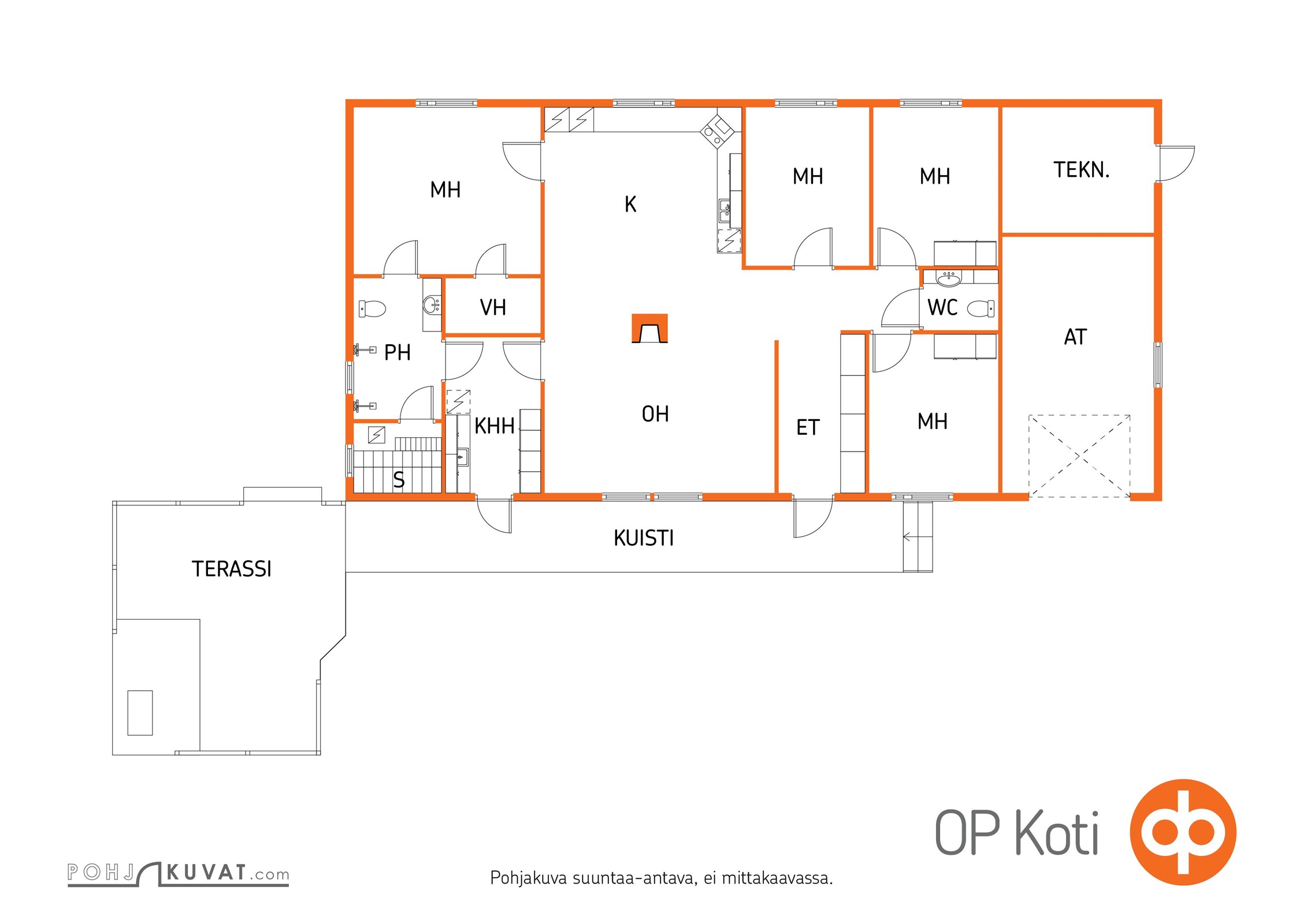 Kohteen pohjakuva