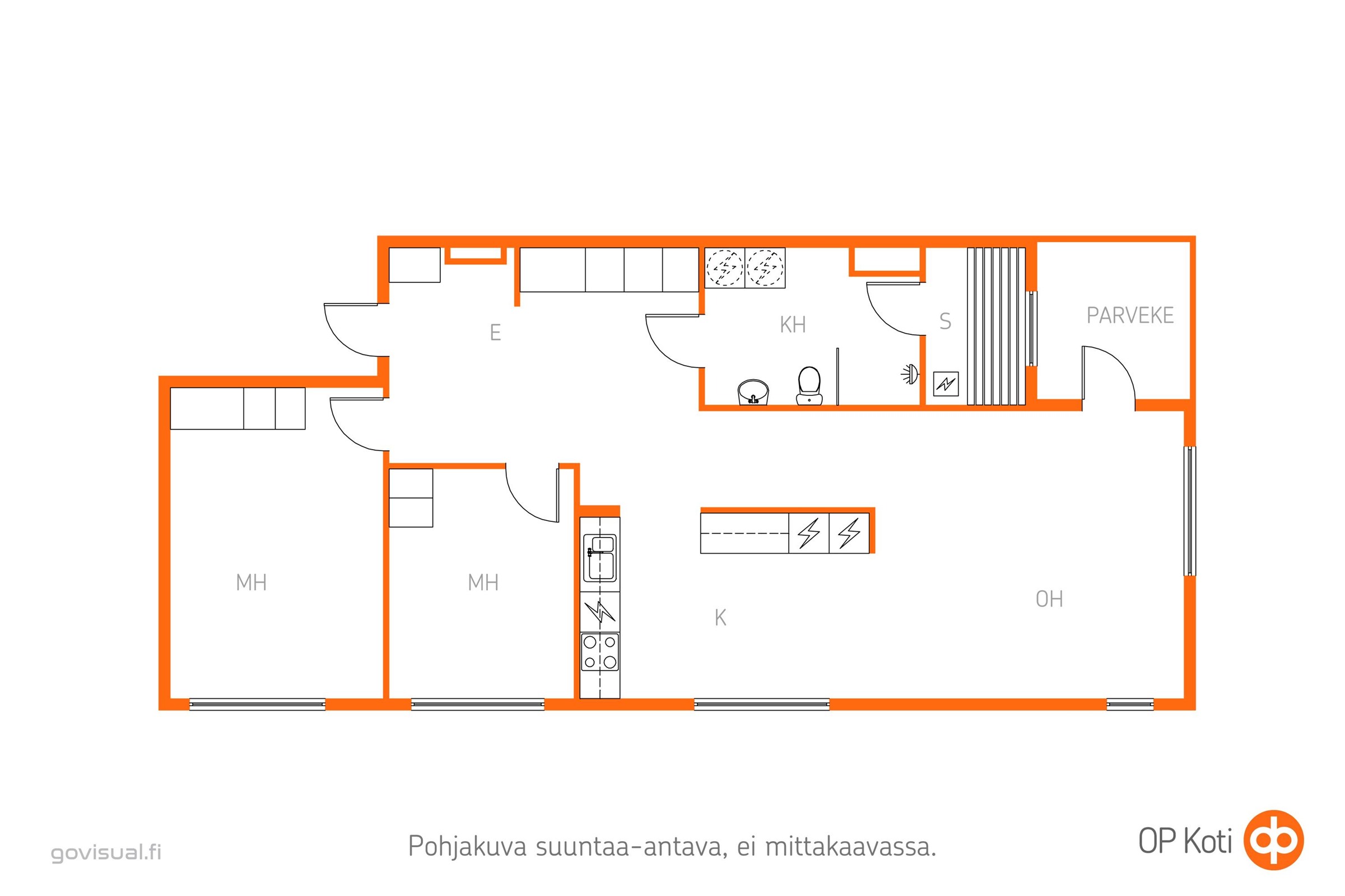 Kohteen pohjakuva