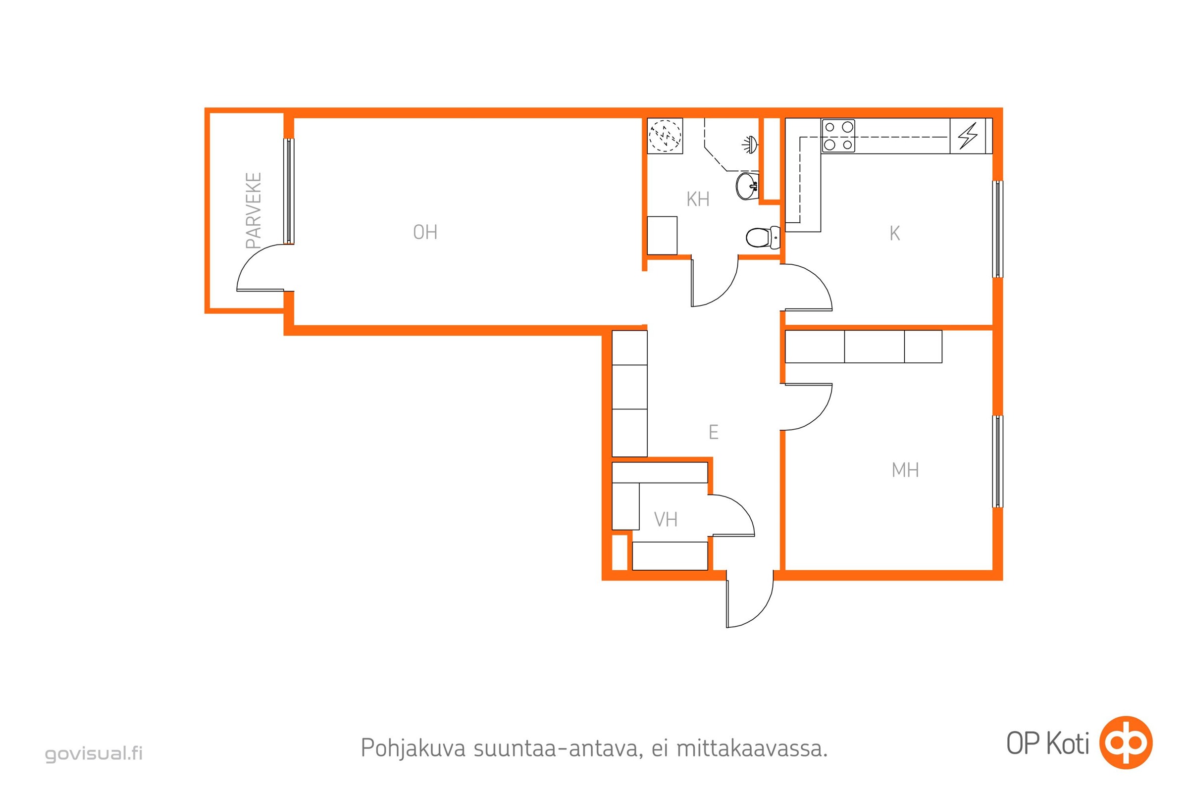Kohteen pohjakuva