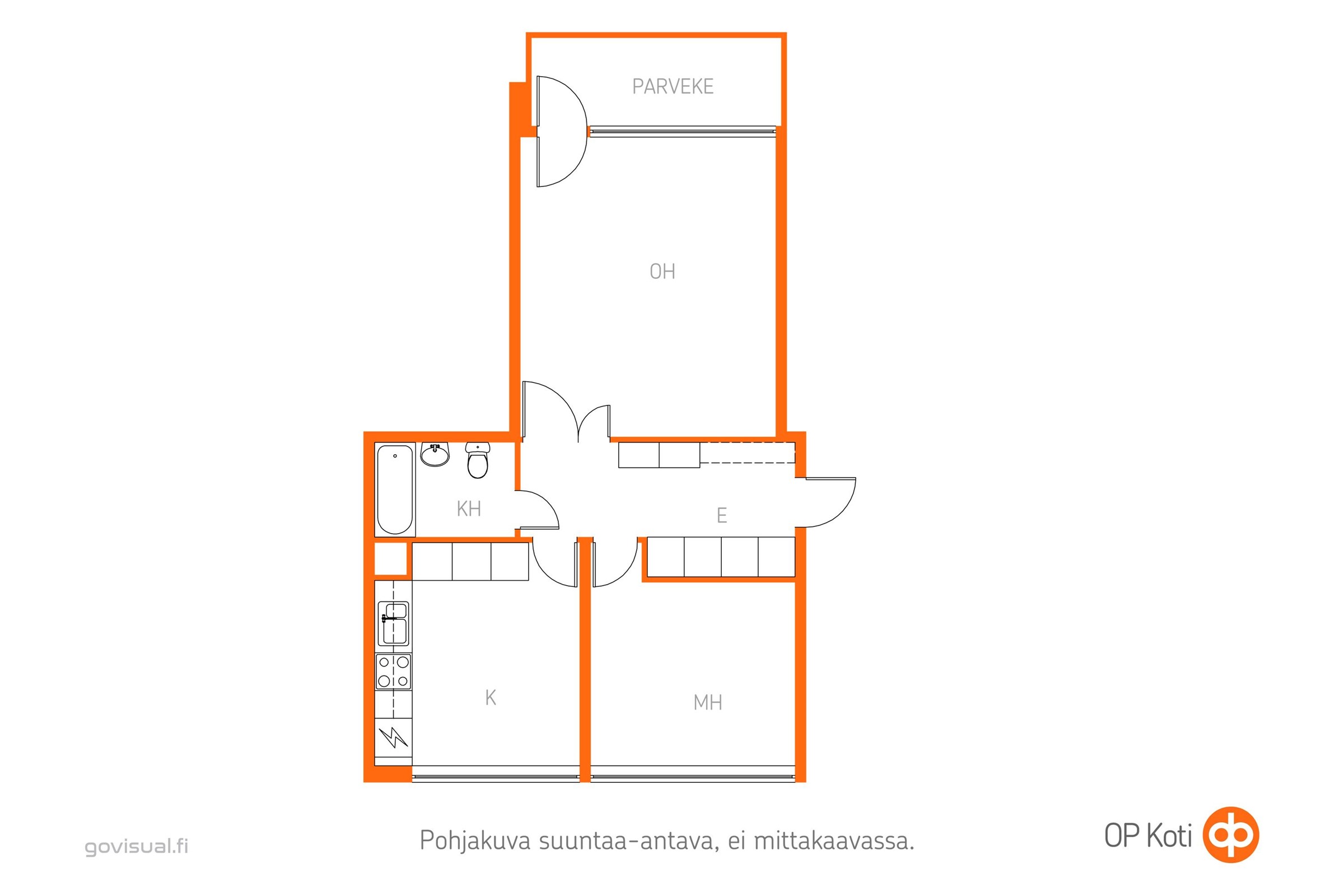 Kohteen pohjakuva