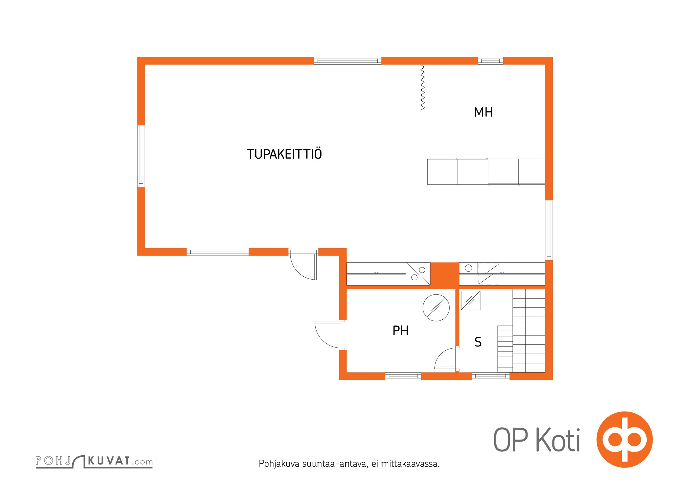 Kohteen pohjakuva