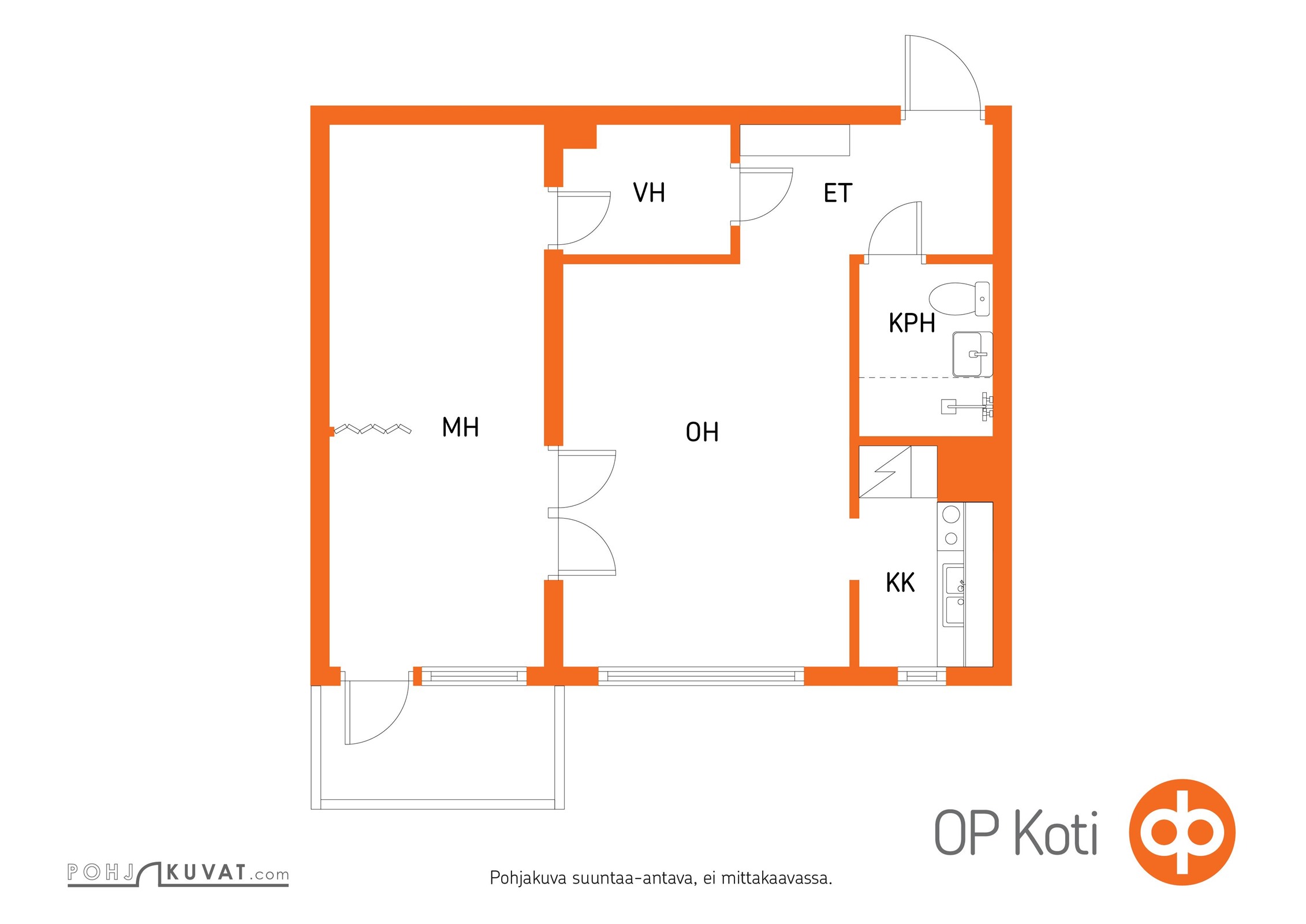 Kohteen pohjakuva