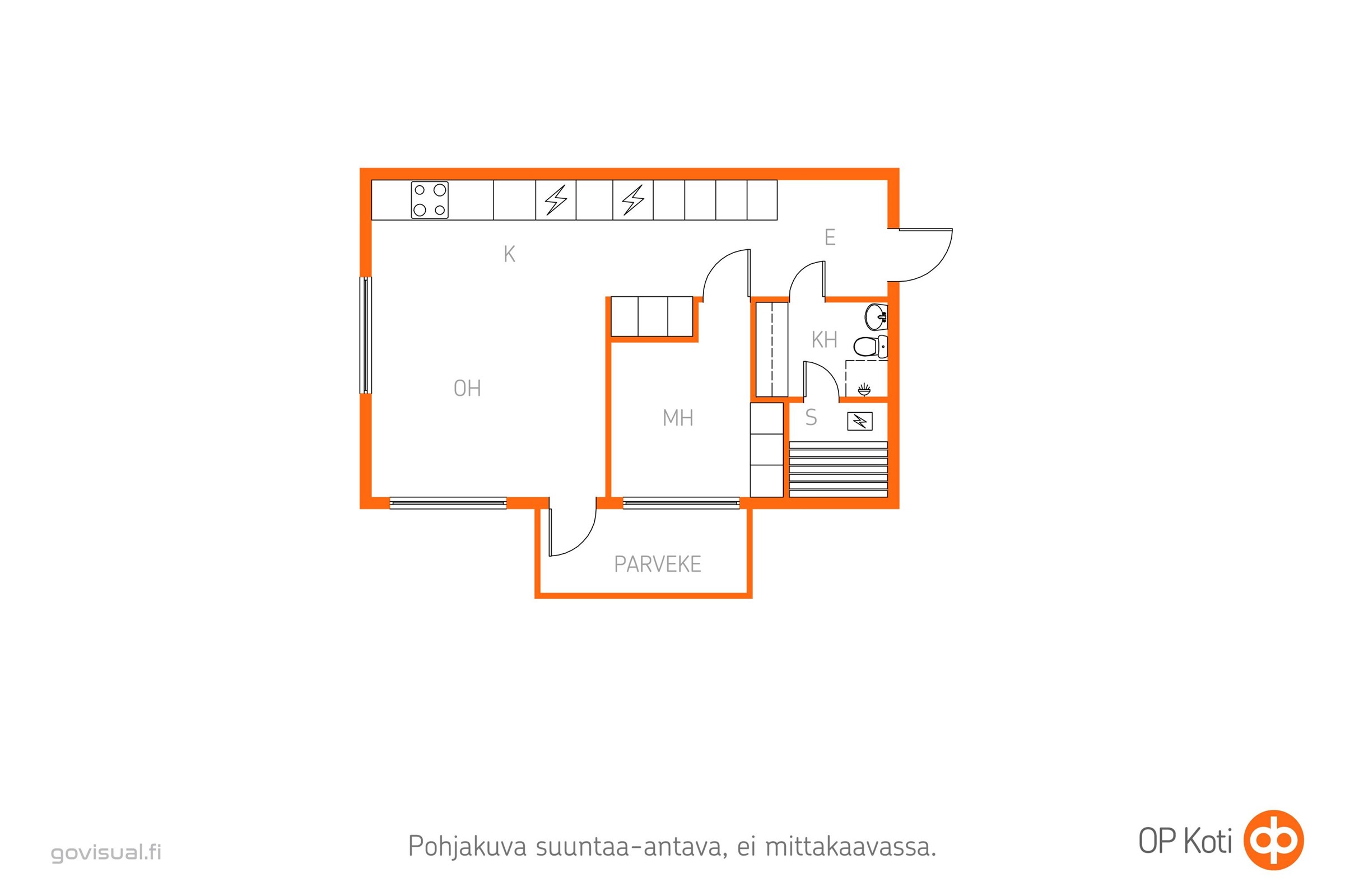 Kohteen pohjakuva