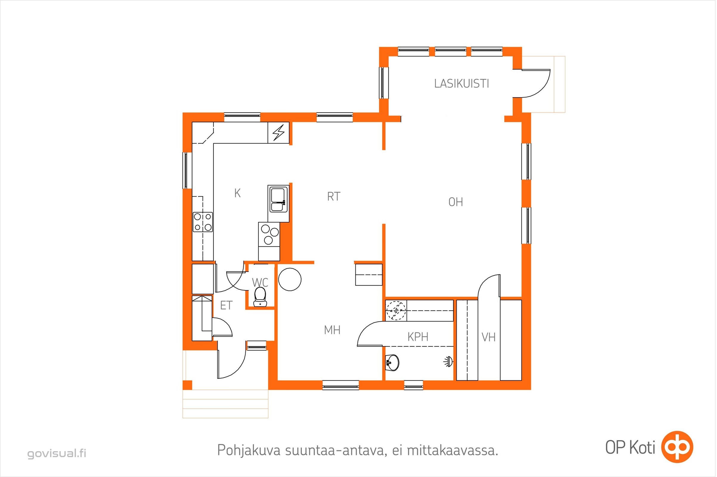 Kohteen pohjakuva