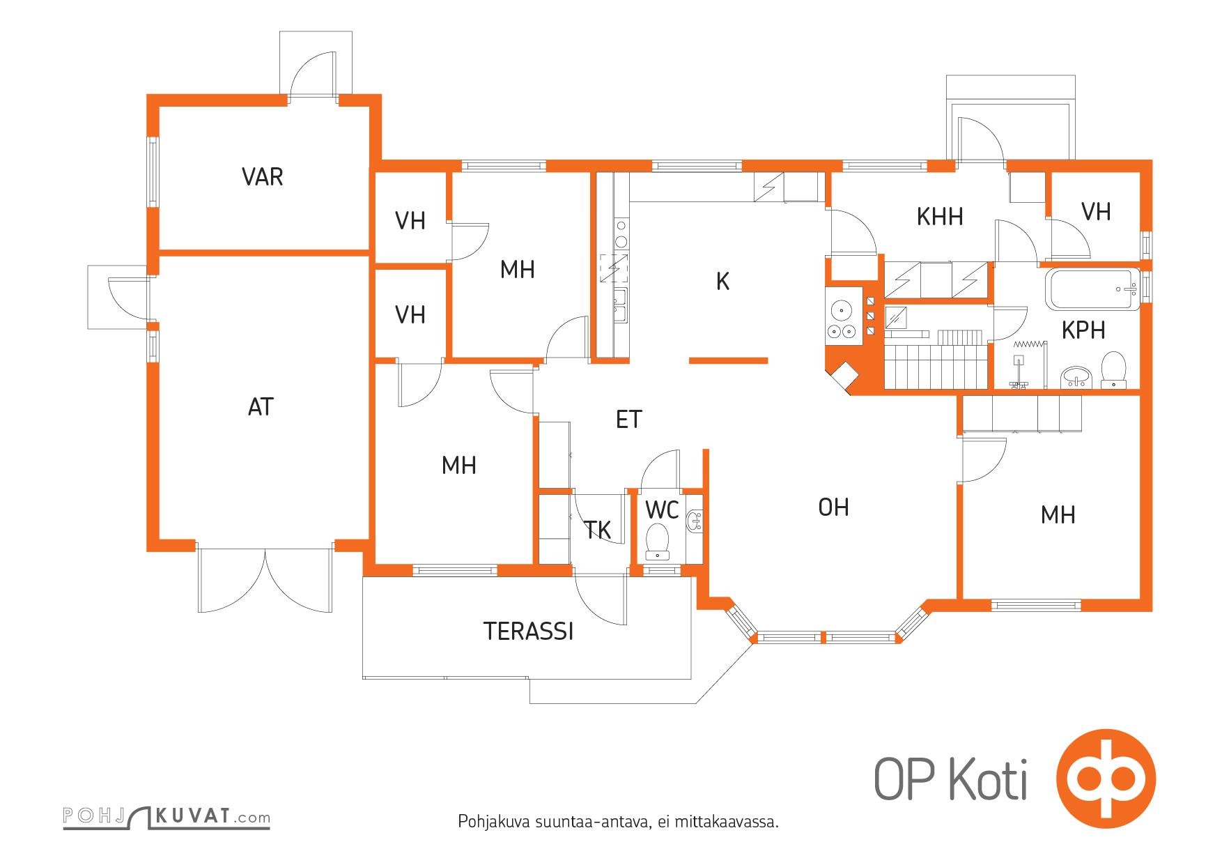 Kohteen pohjakuva