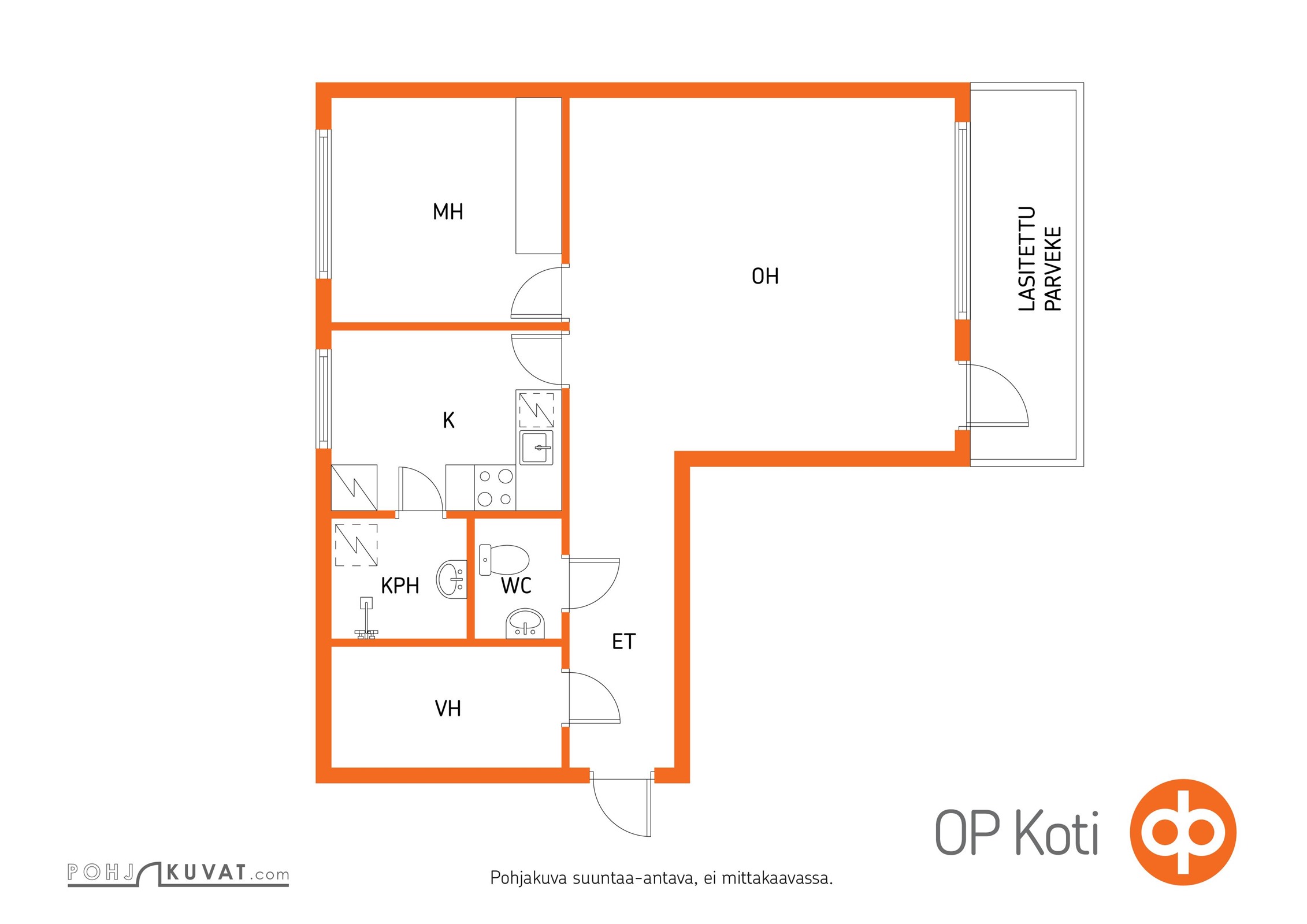 Kohteen pohjakuva