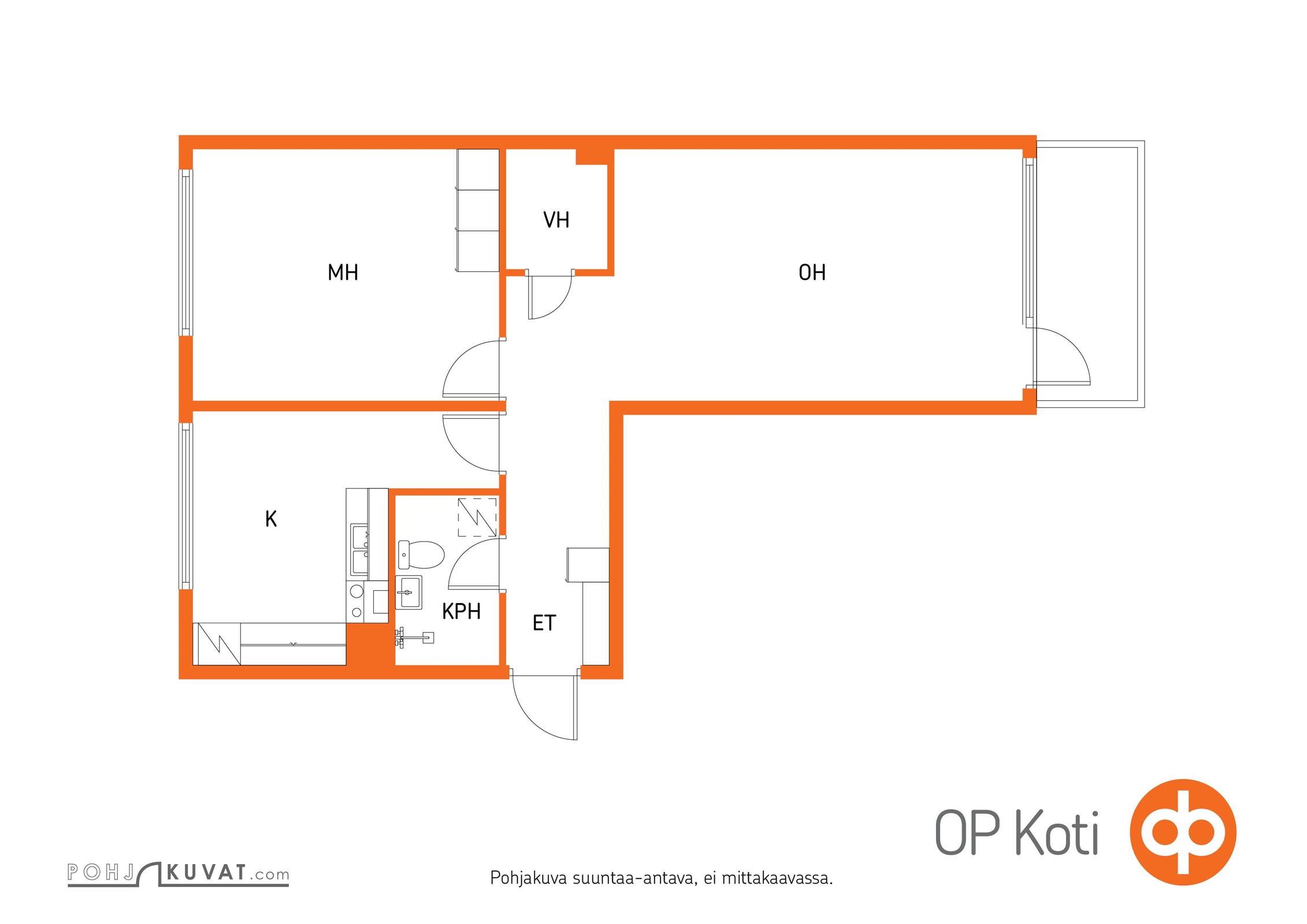 Kohteen pohjakuva