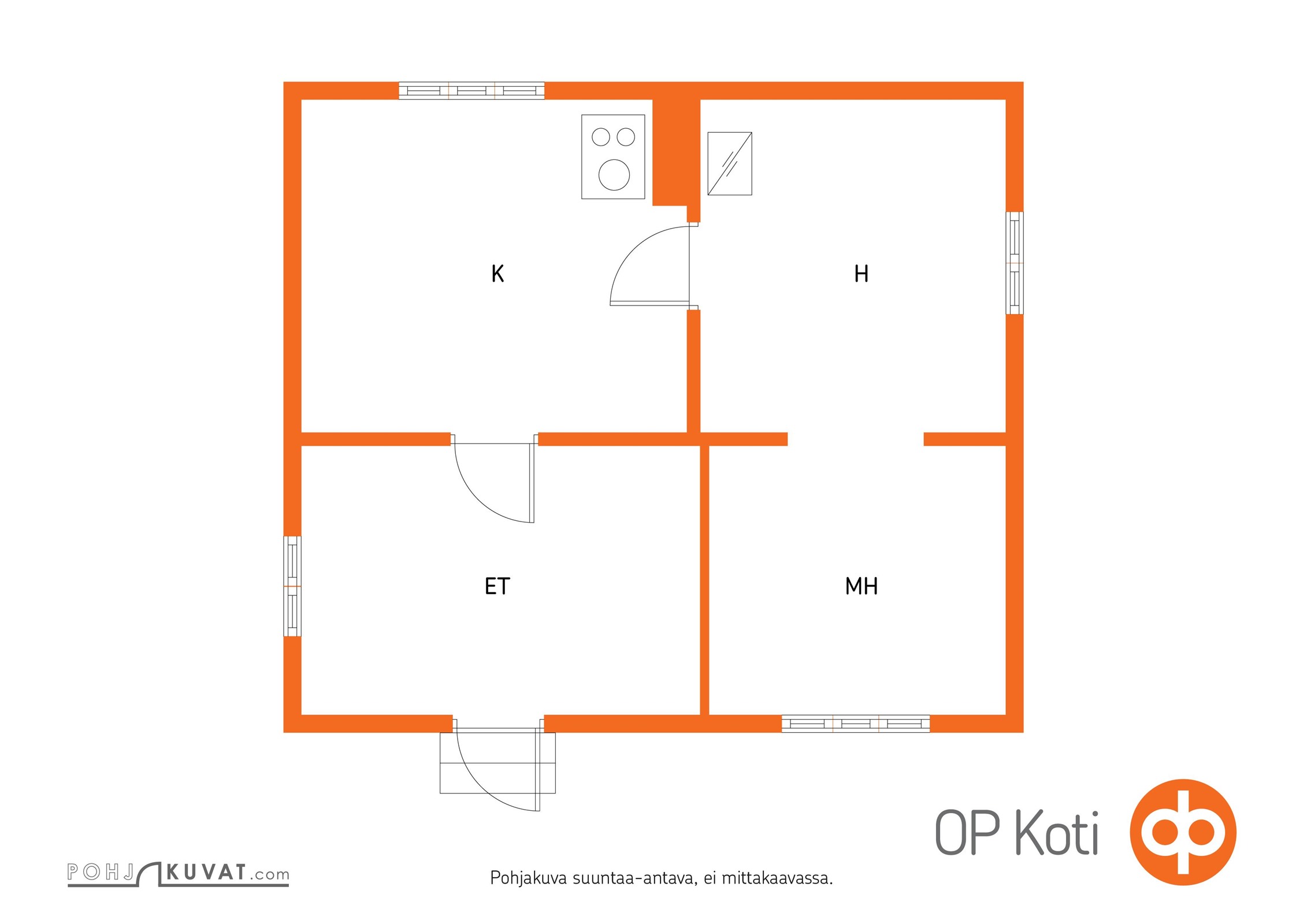 Kohteen pohjakuva