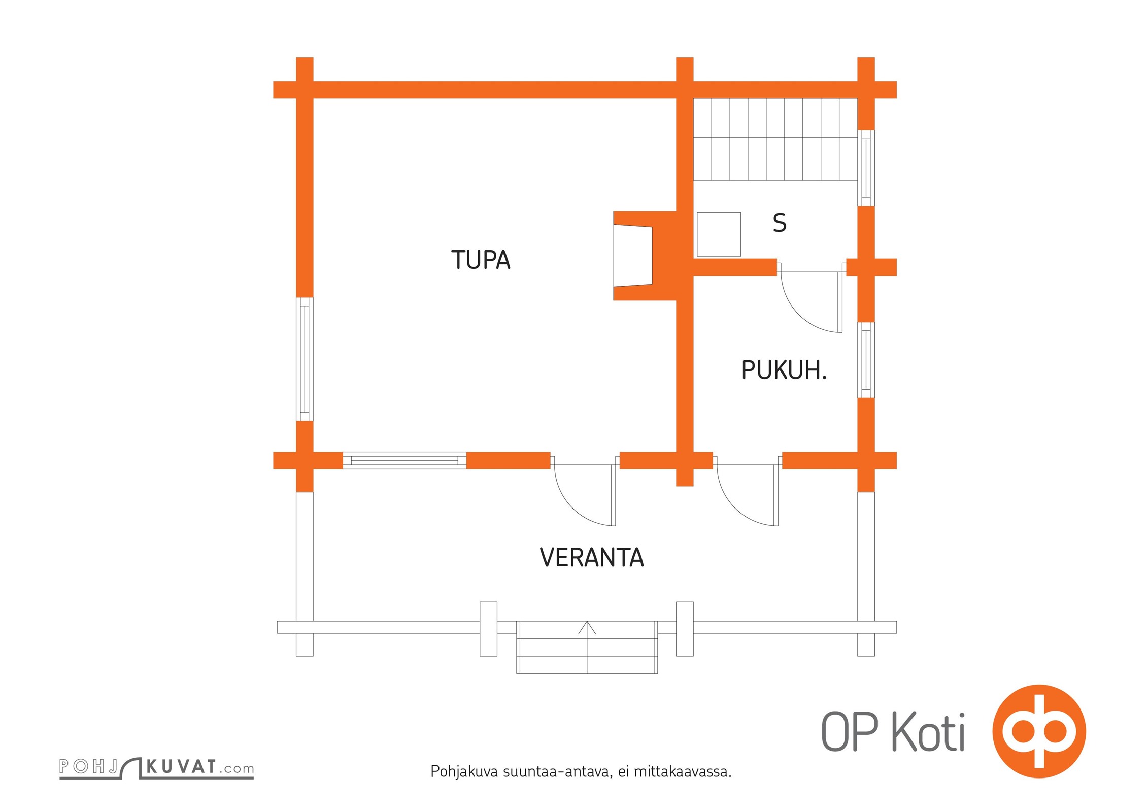Kohteen pohjakuva