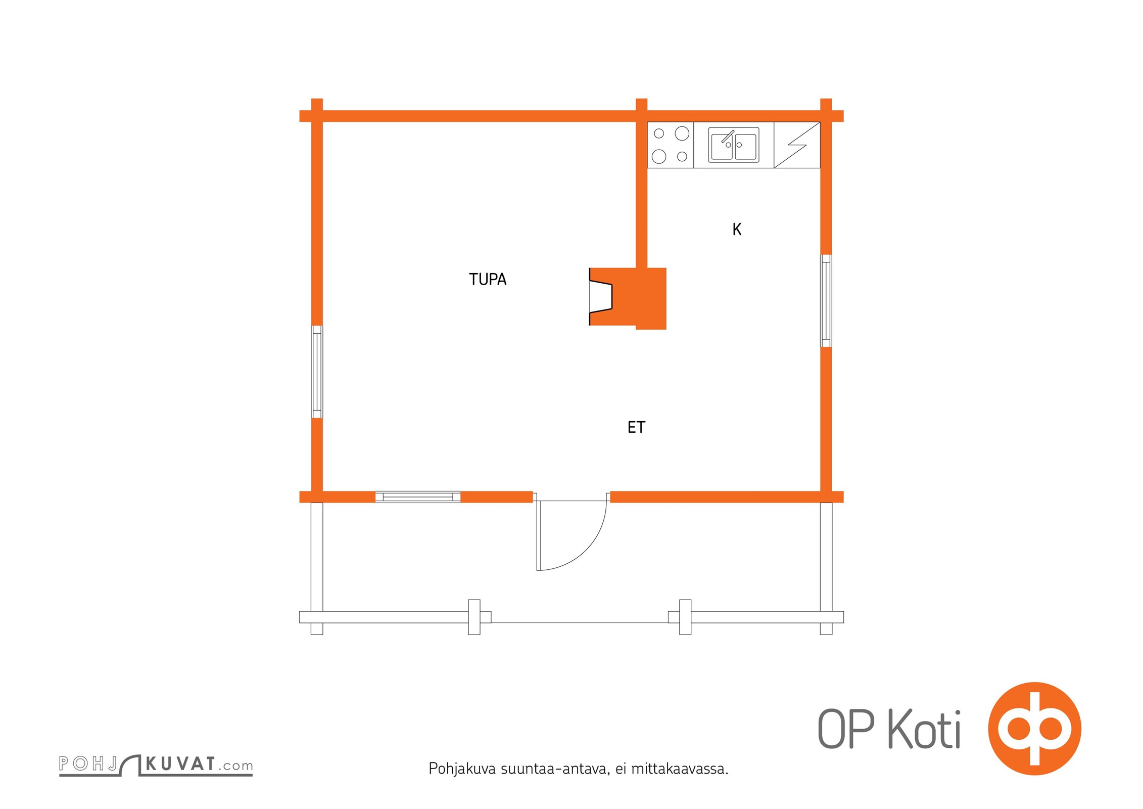 Kohteen pohjakuva