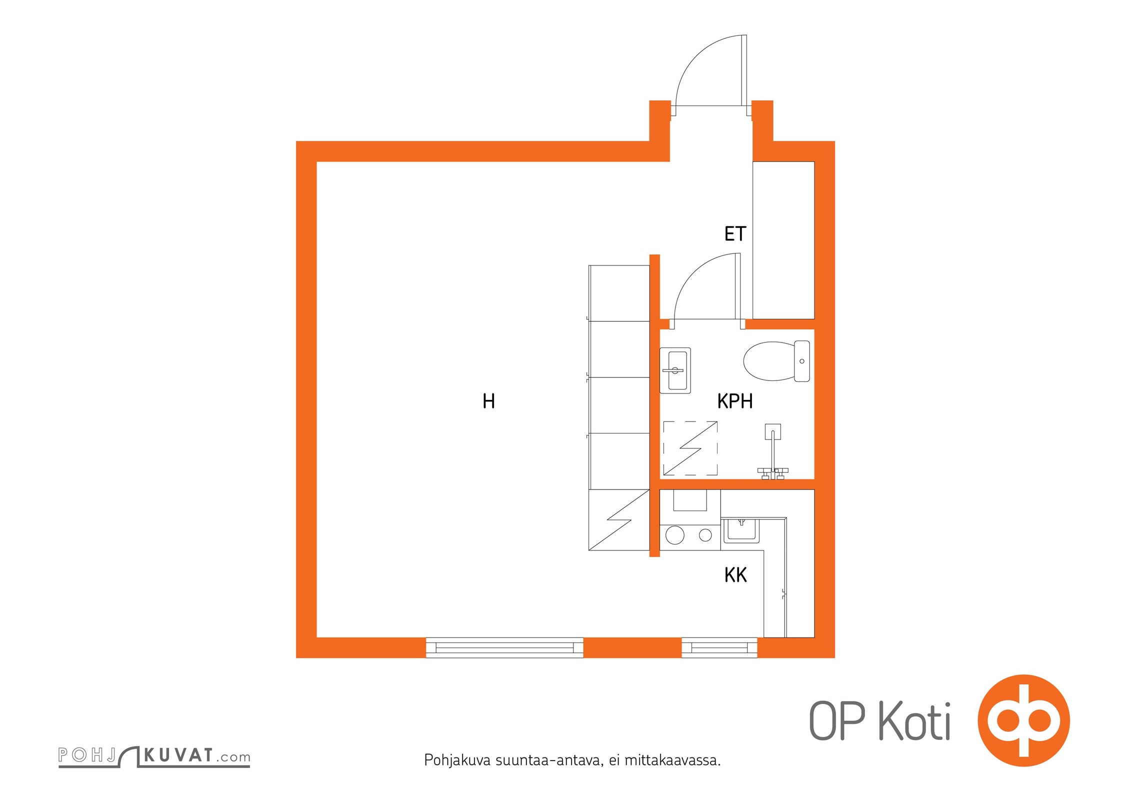 Kohteen pohjakuva
