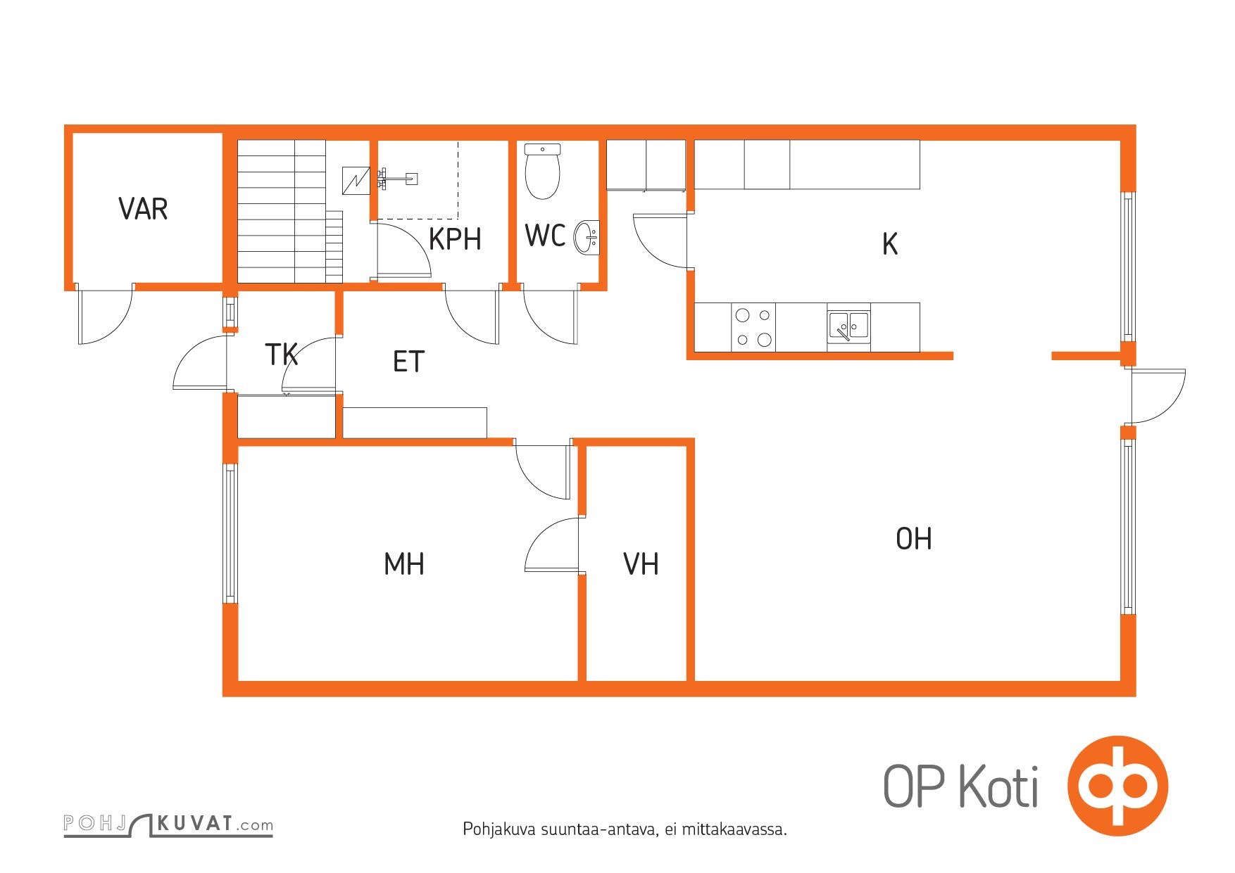 Kohteen pohjakuva