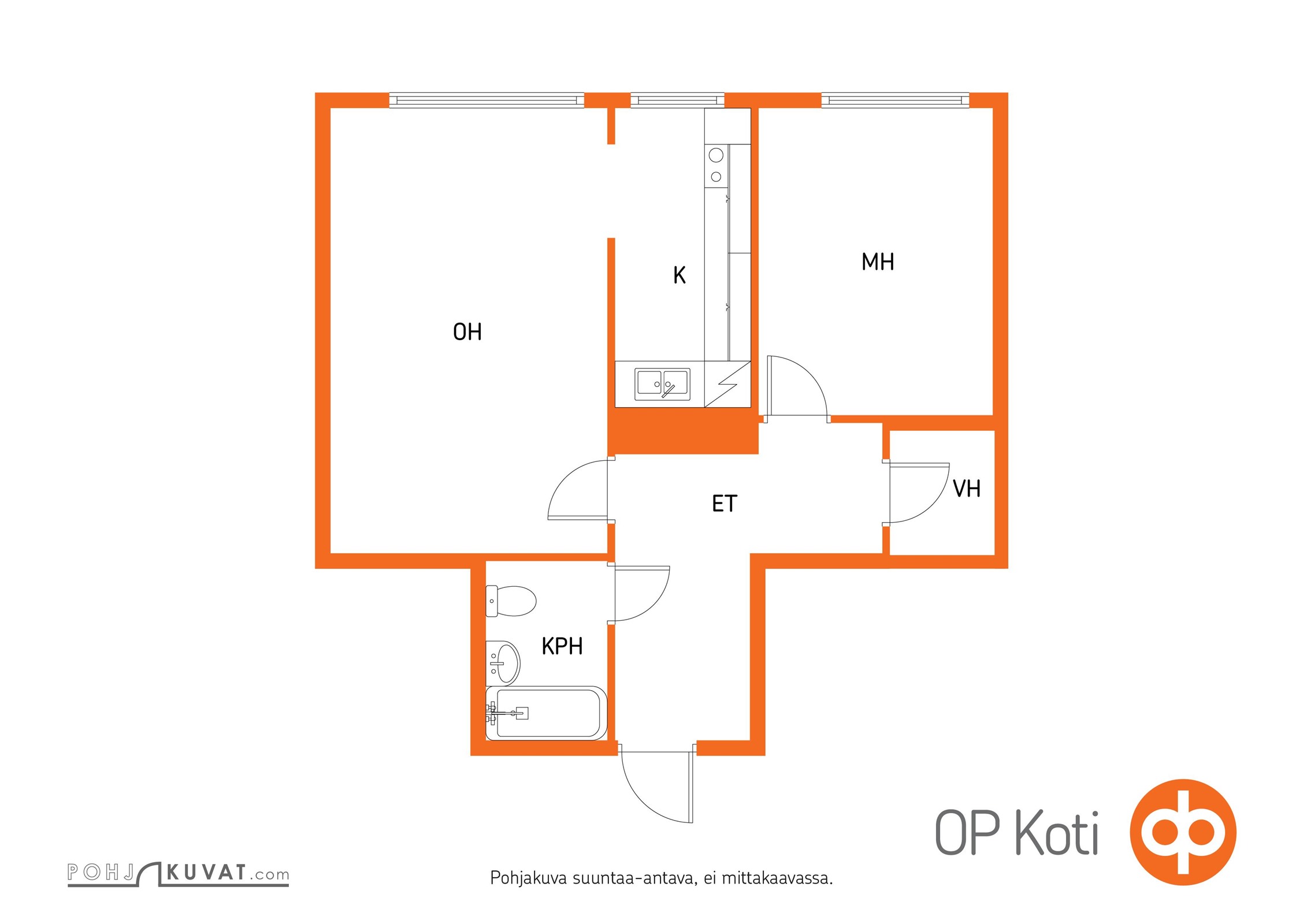 Kohteen pohjakuva