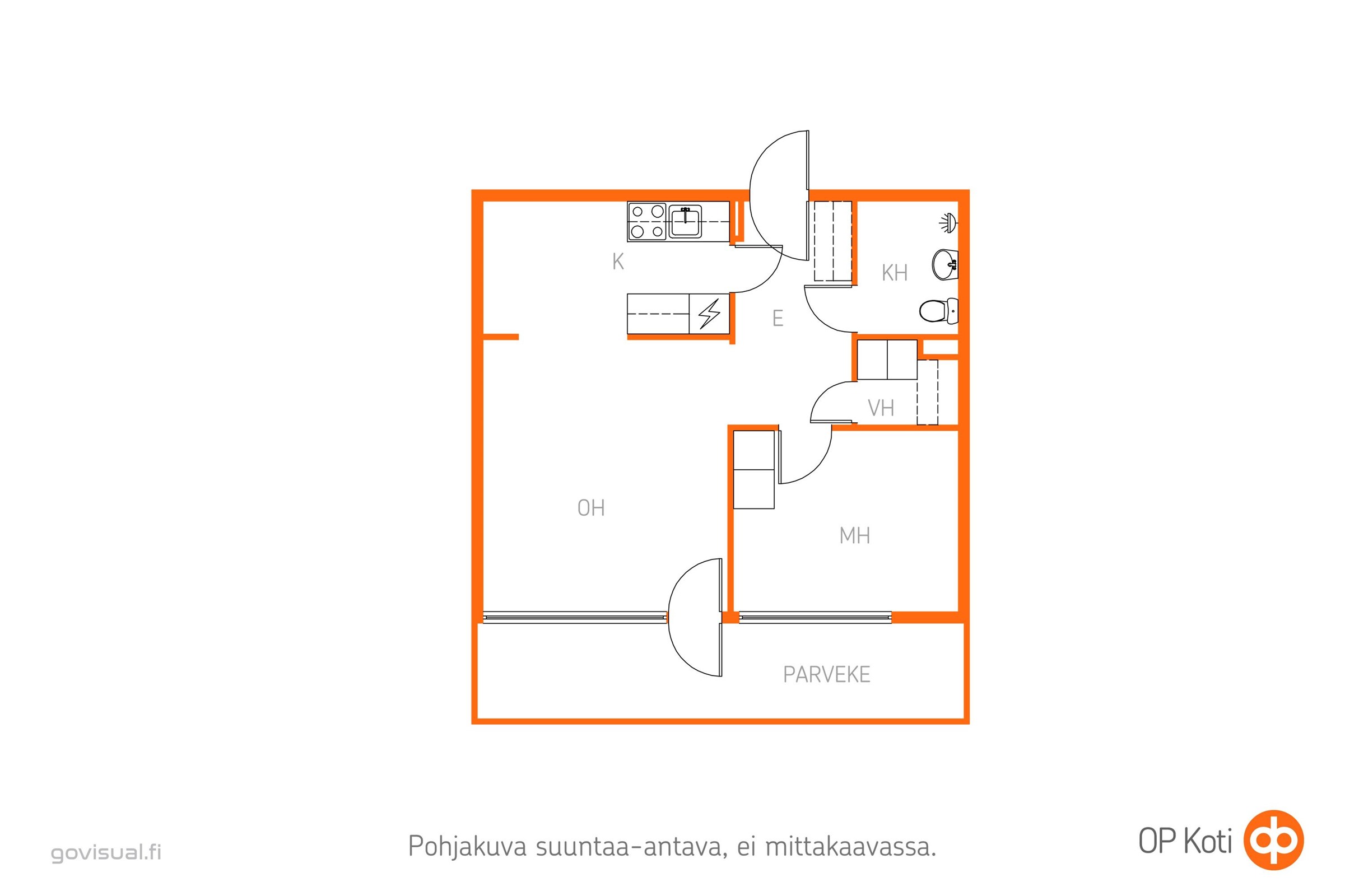 Kohteen pohjakuva