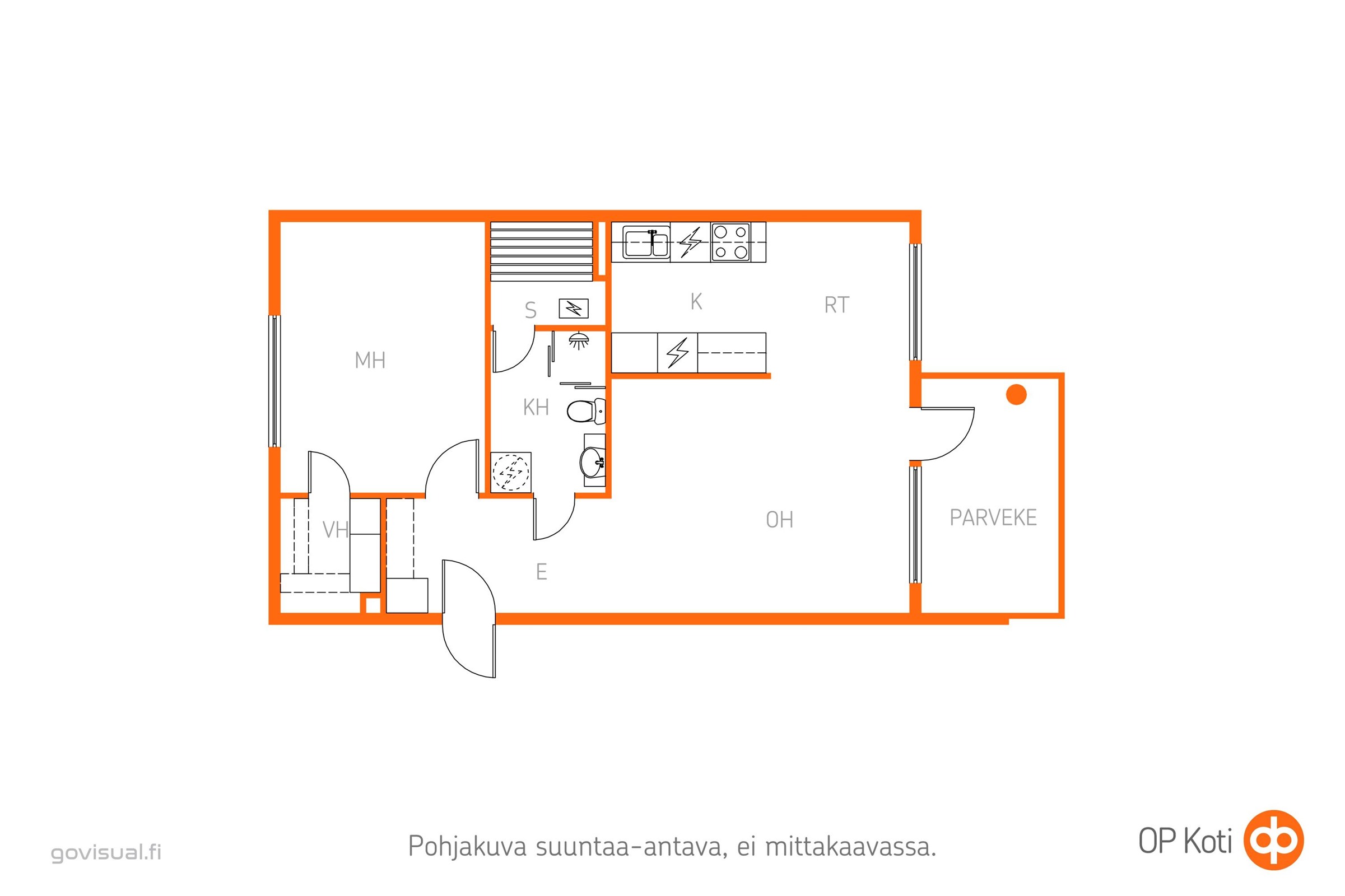 Kohteen pohjakuva