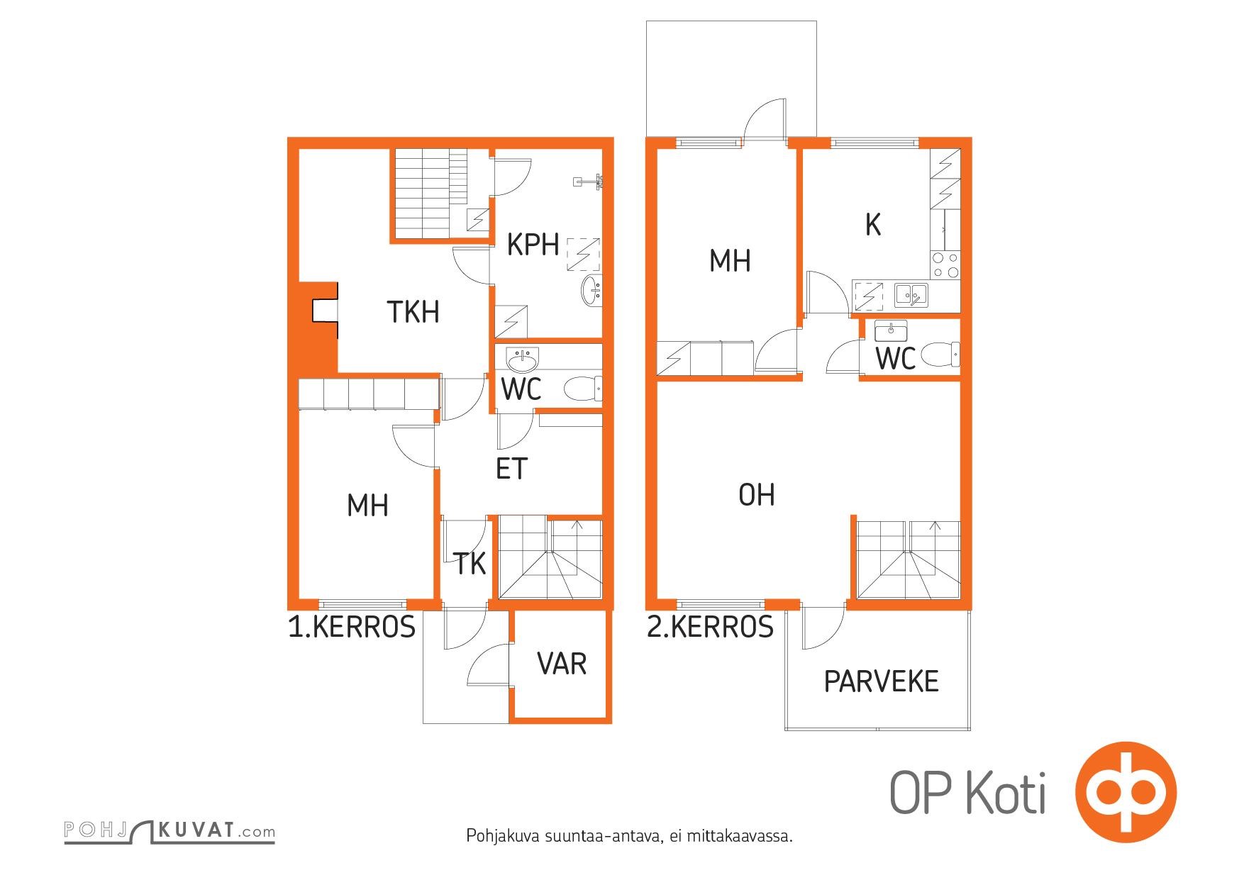 Kohteen pohjakuva