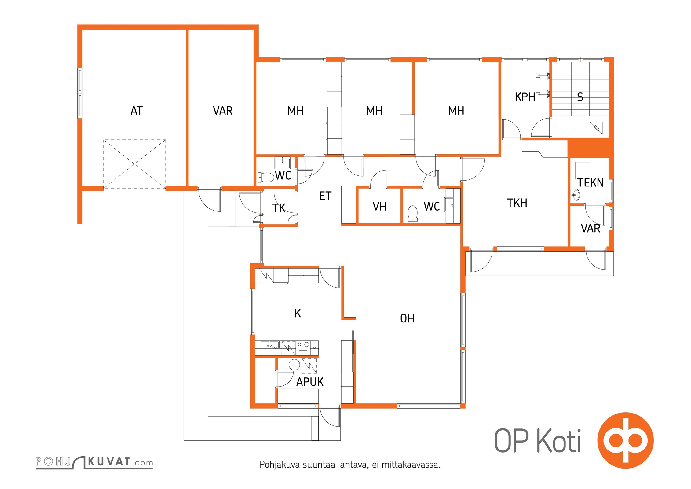 Kohteen pohjakuva