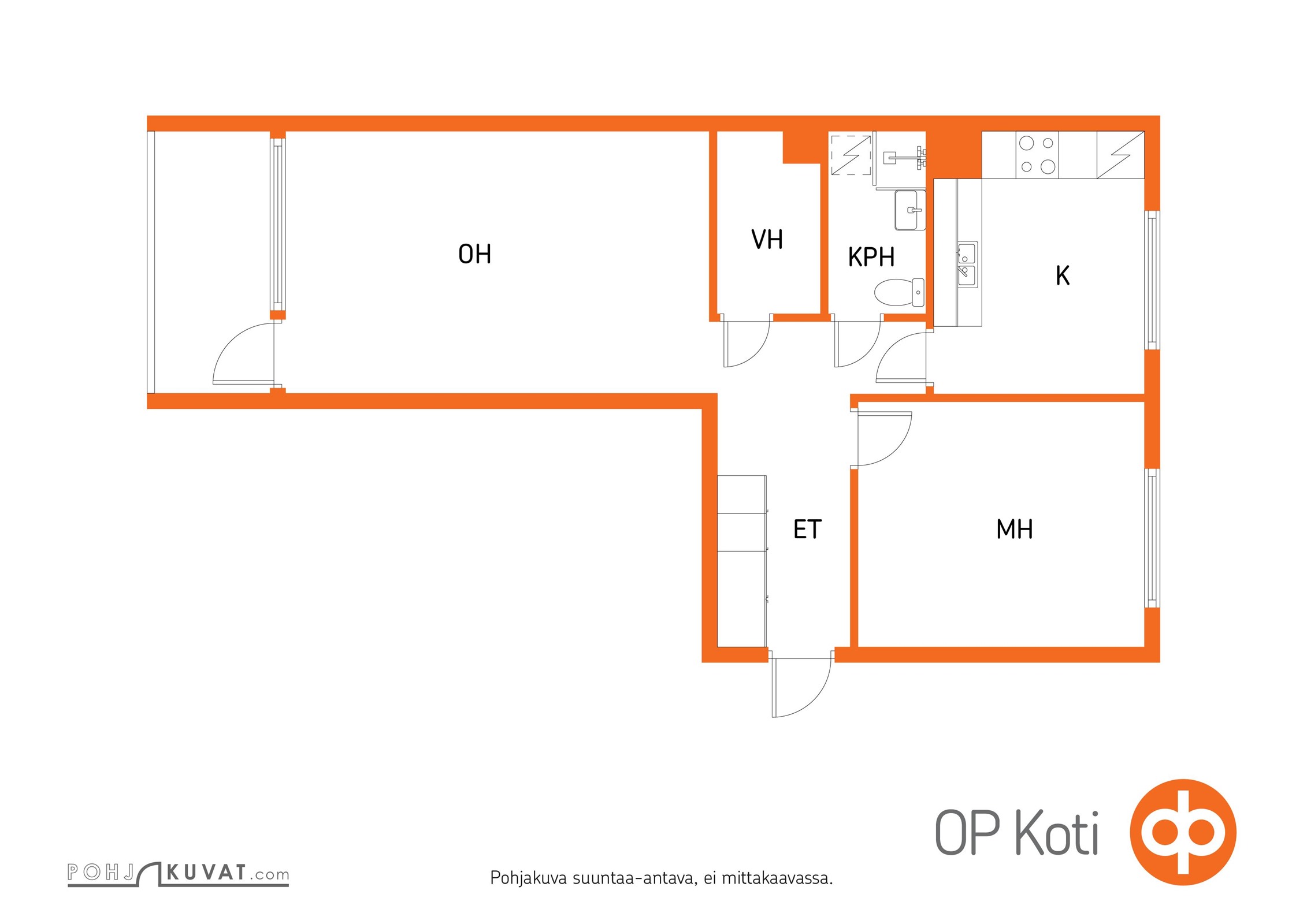 Kohteen pohjakuva
