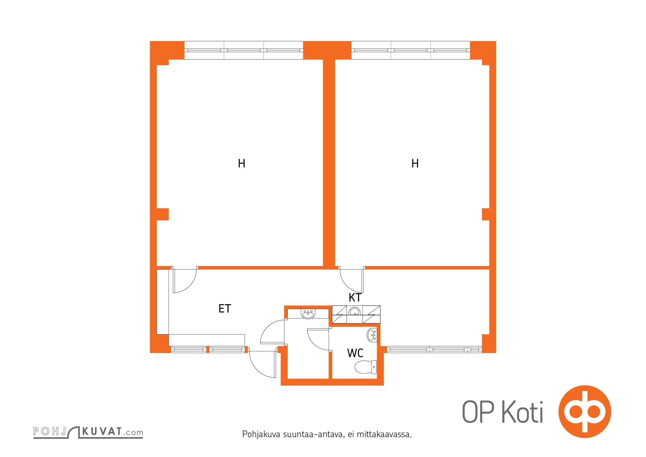 Kohteen pohjakuva