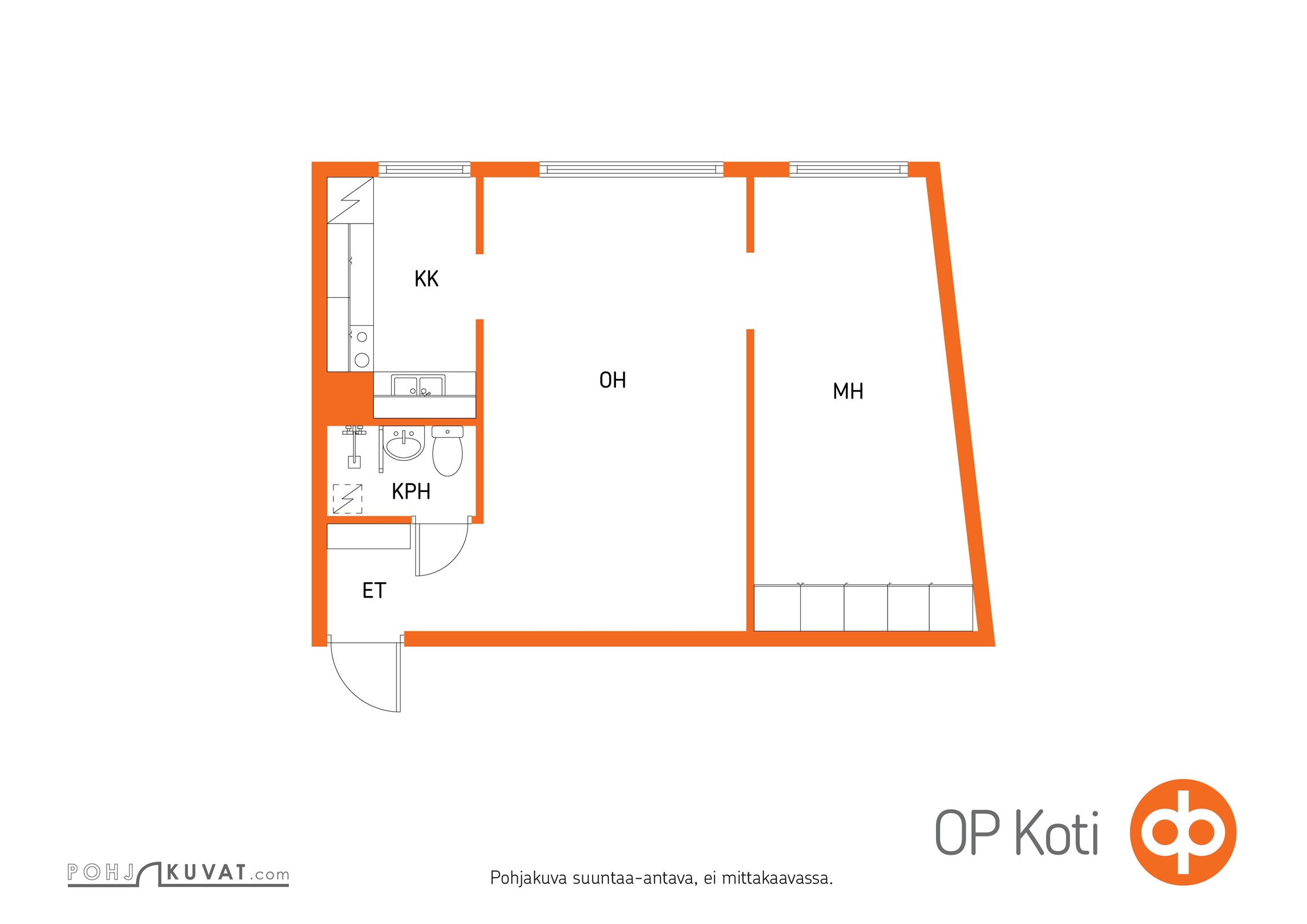 Kohteen pohjakuva