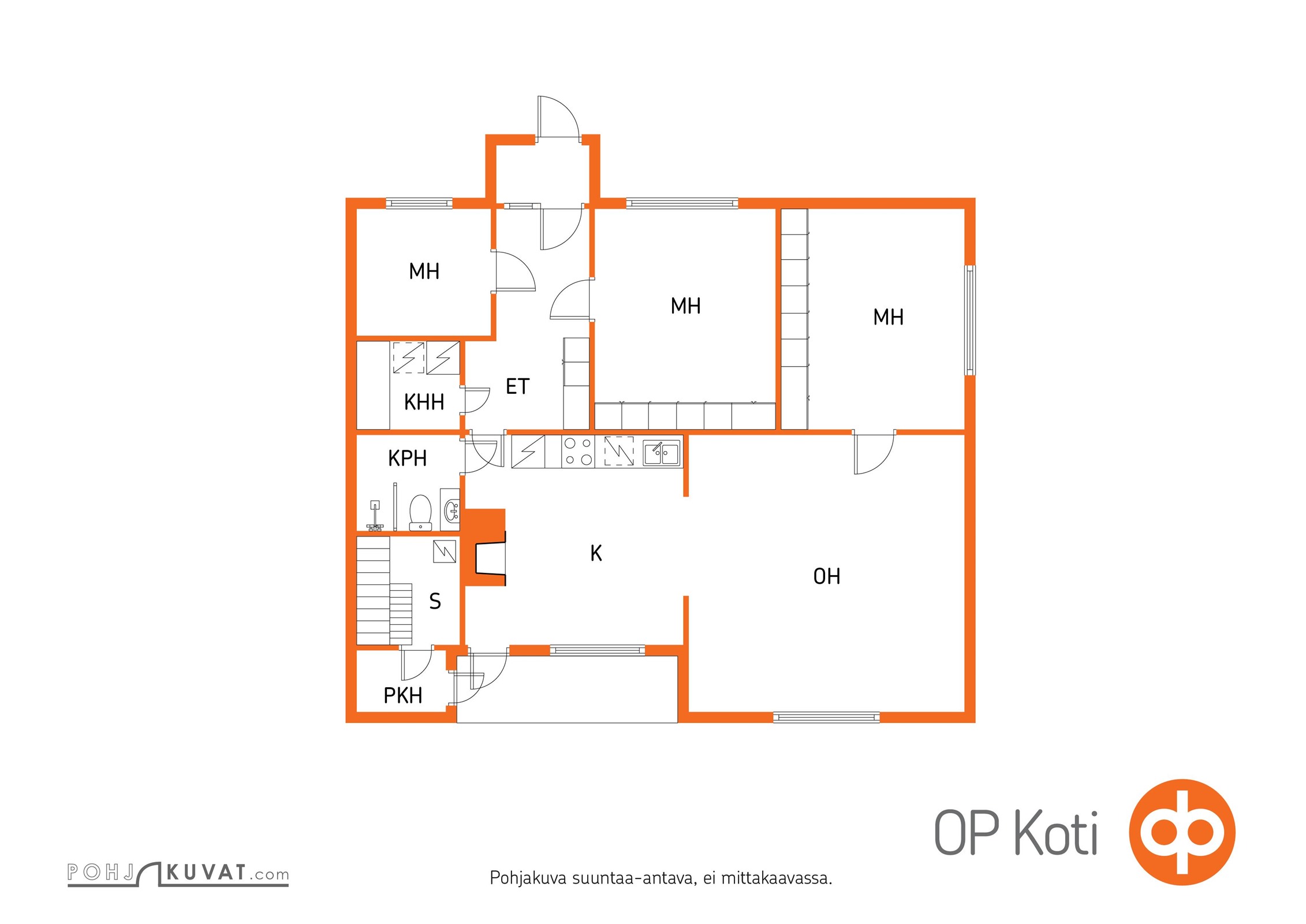 Kohteen pohjakuva