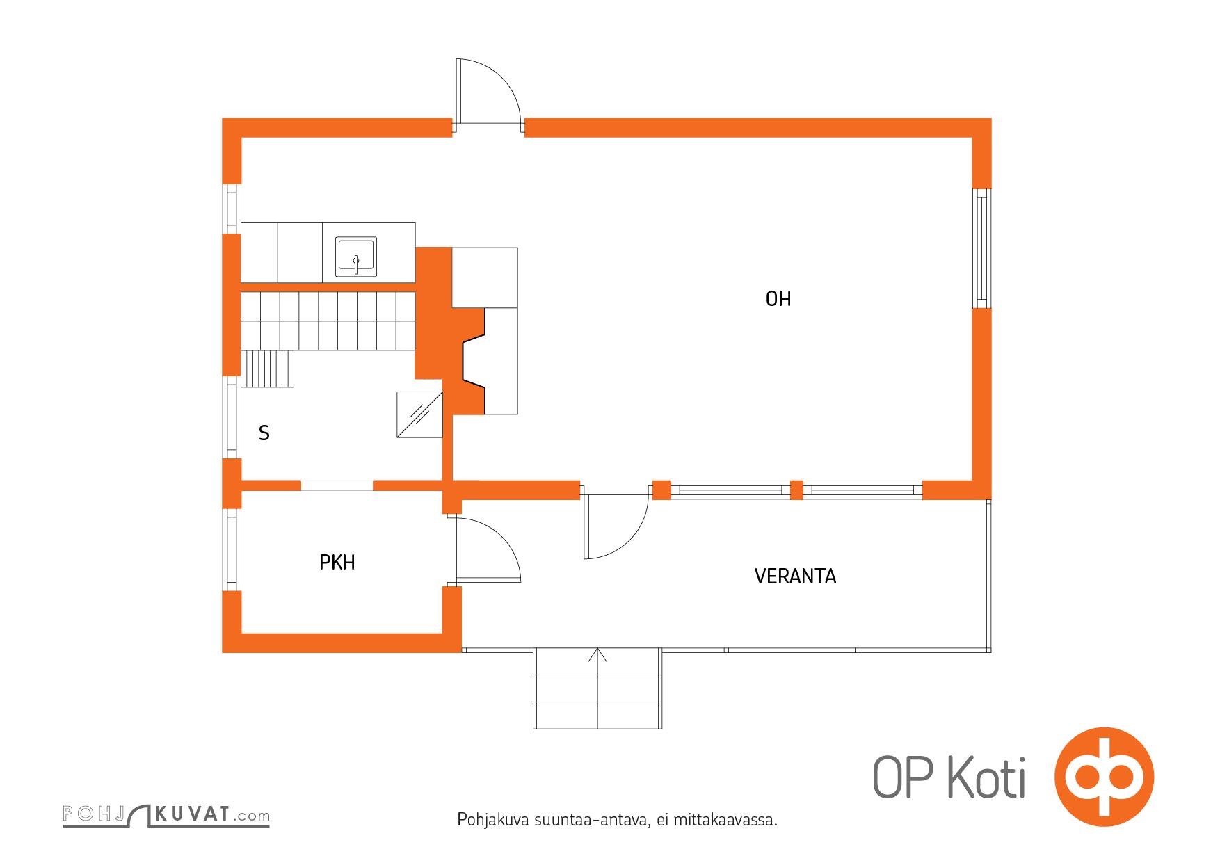 Kohteen pohjakuva