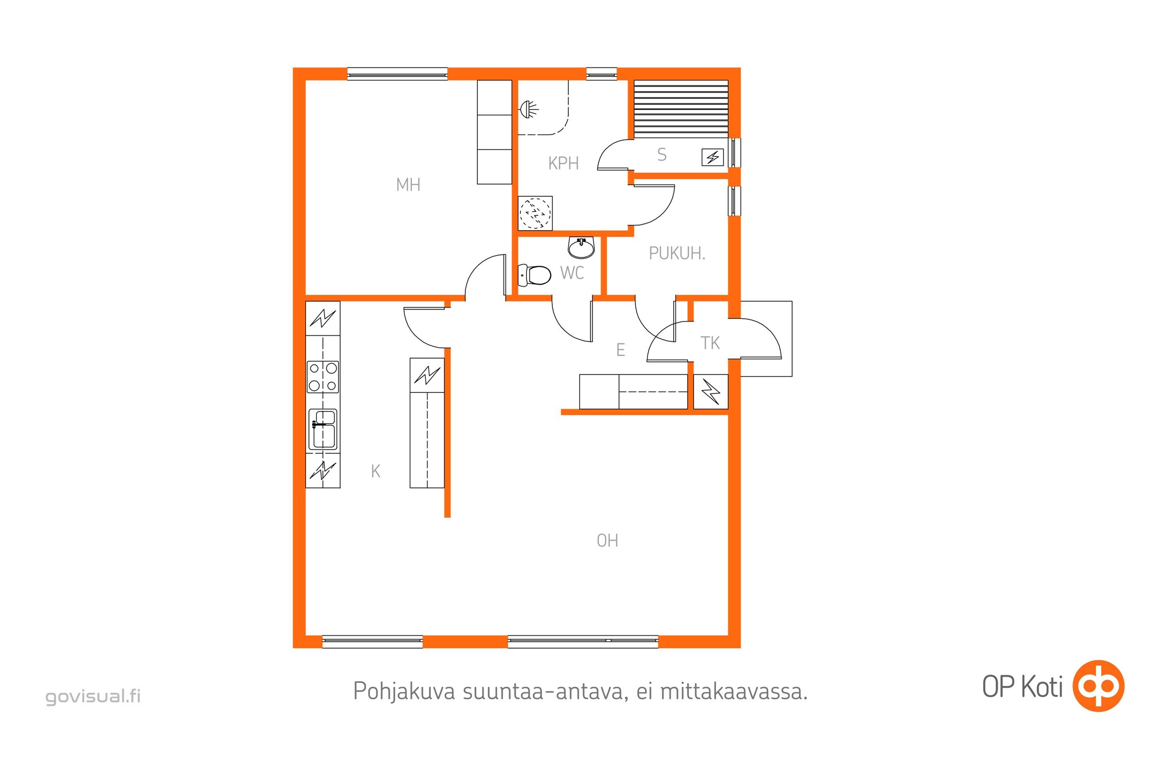 Kohteen pohjakuva