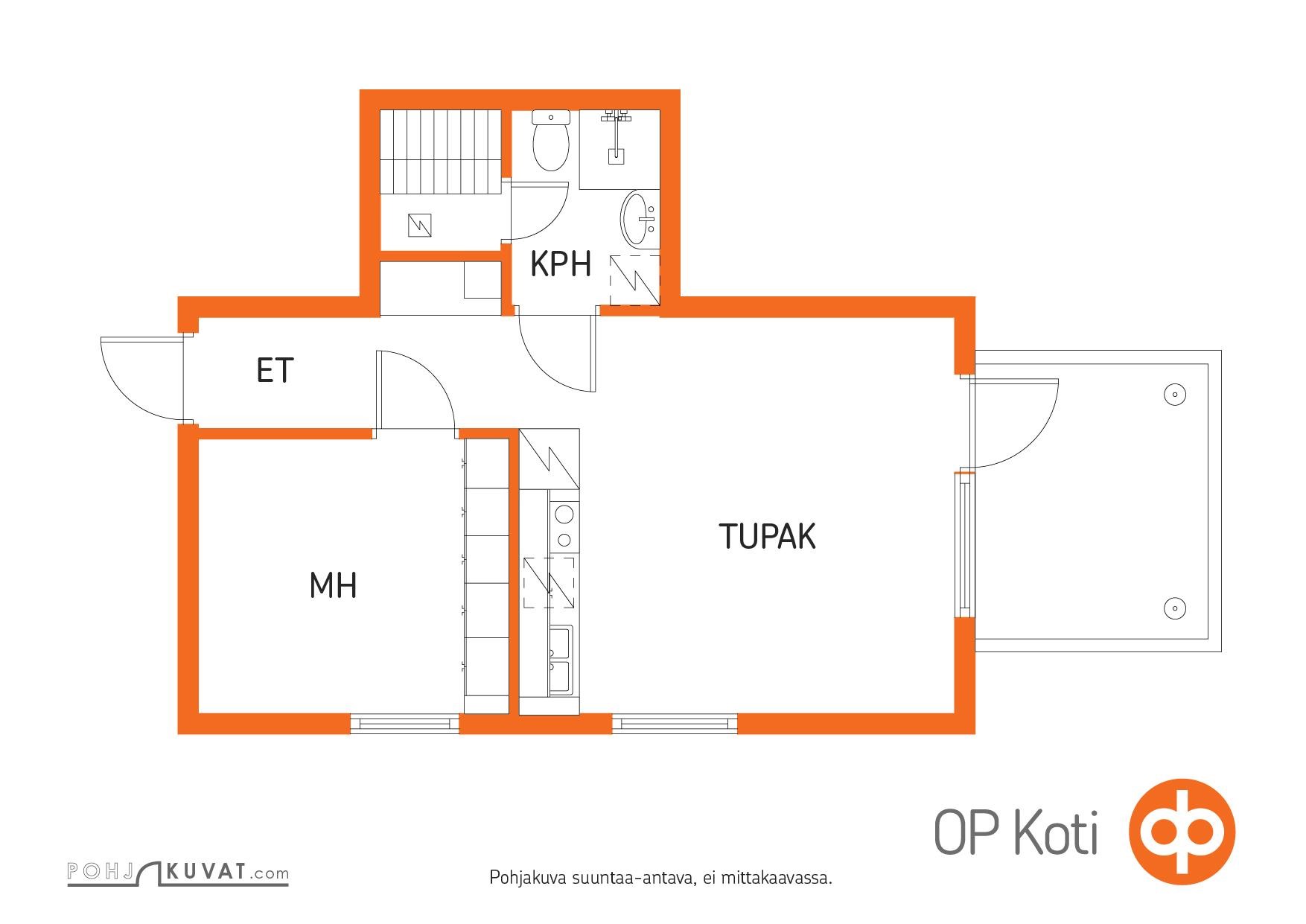 Kohteen pohjakuva