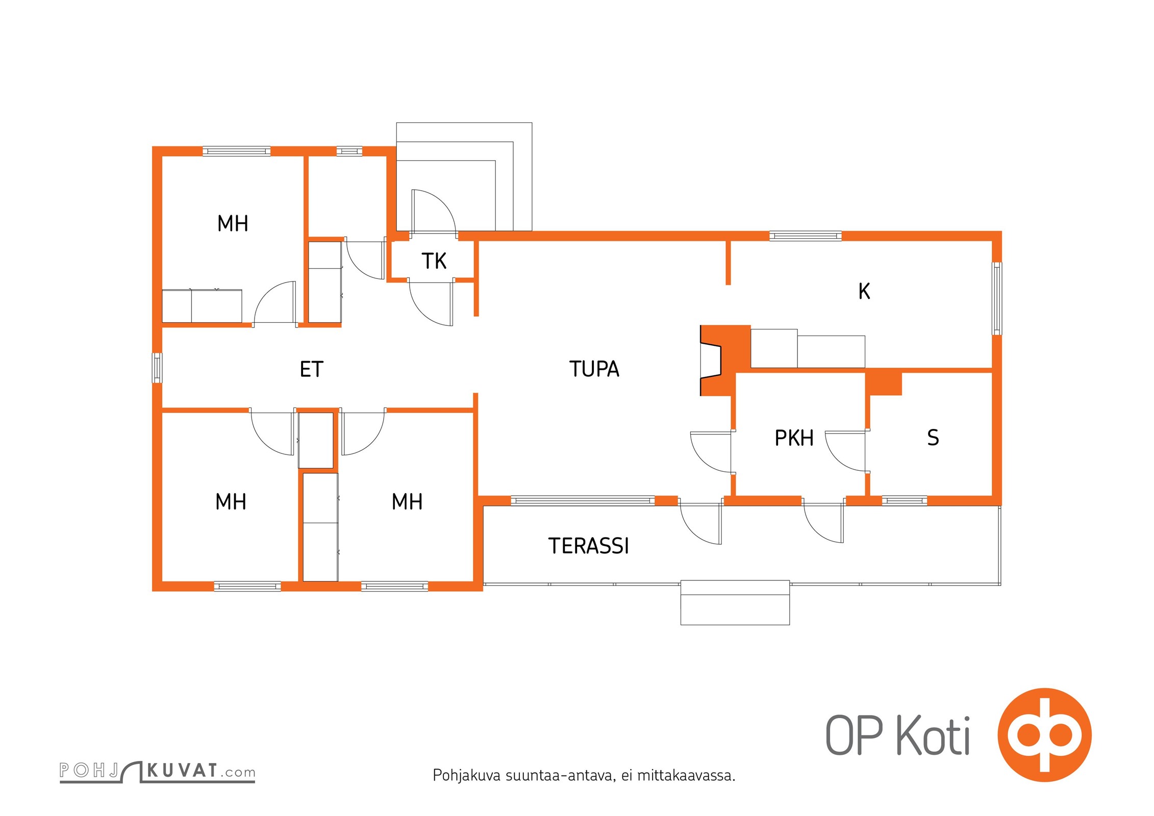 Kohteen pohjakuva
