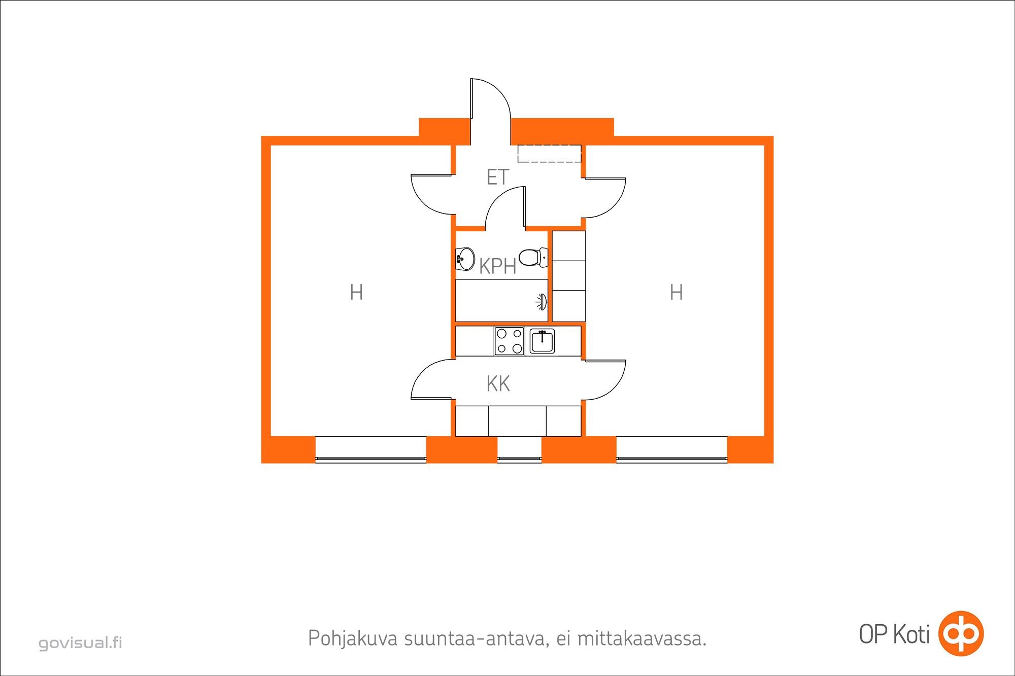 Kohteen pohjakuva